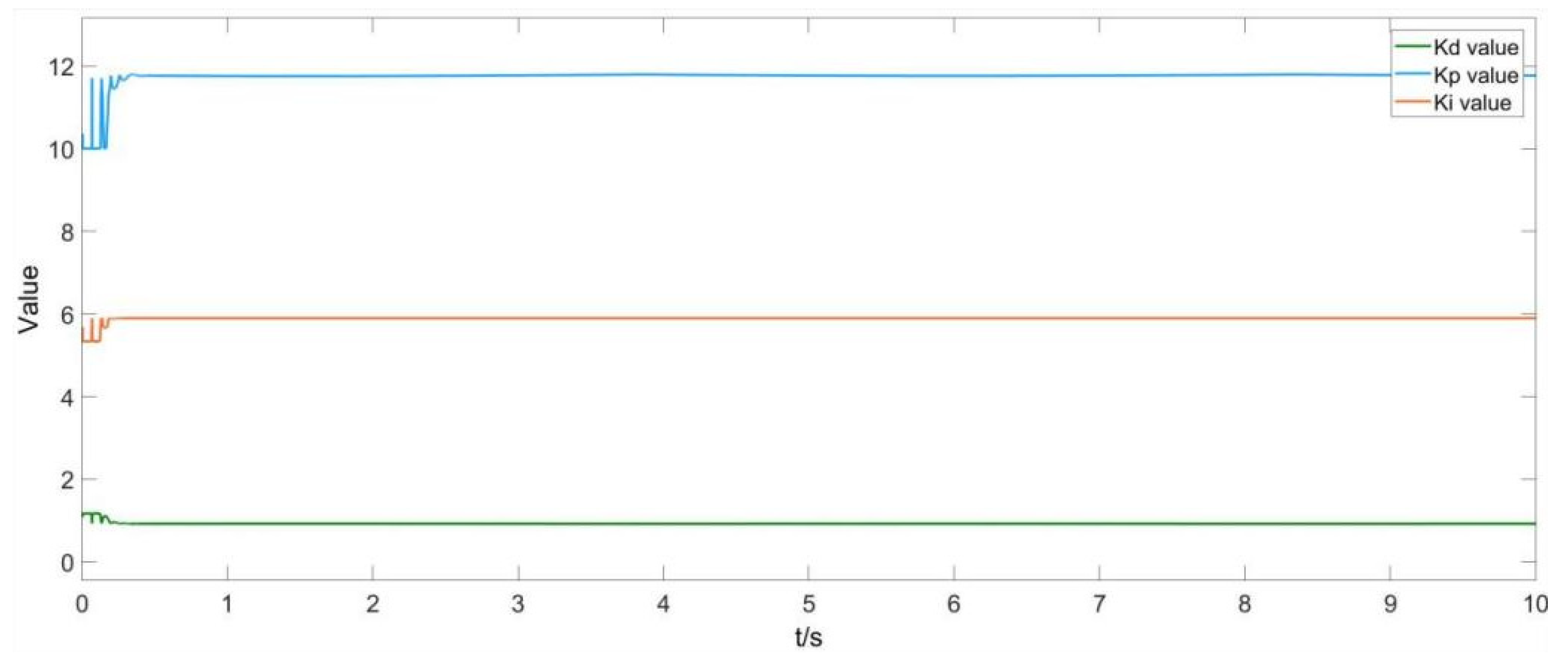 Applsci 13 12836 g026