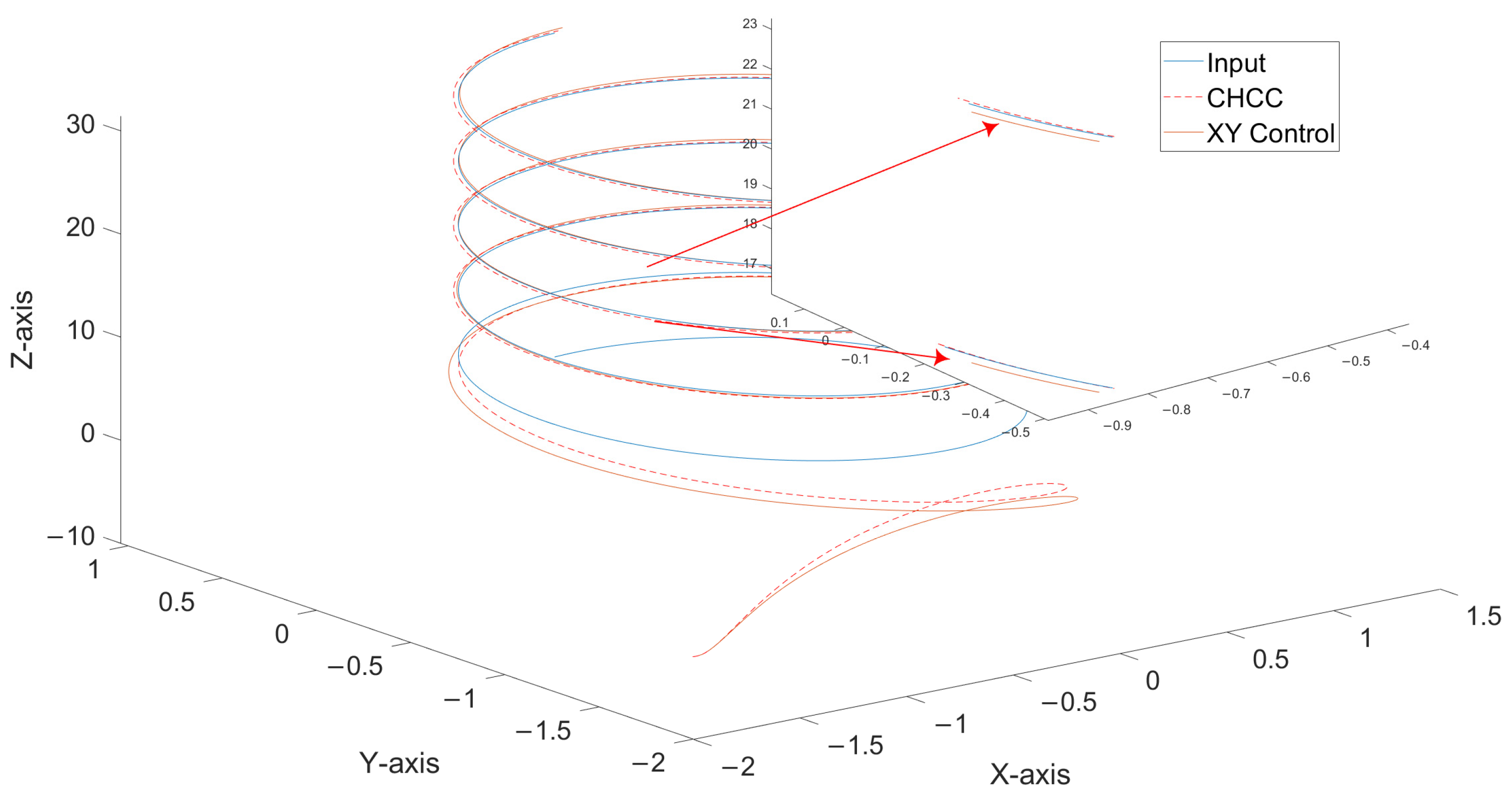 Applsci 13 12836 g029