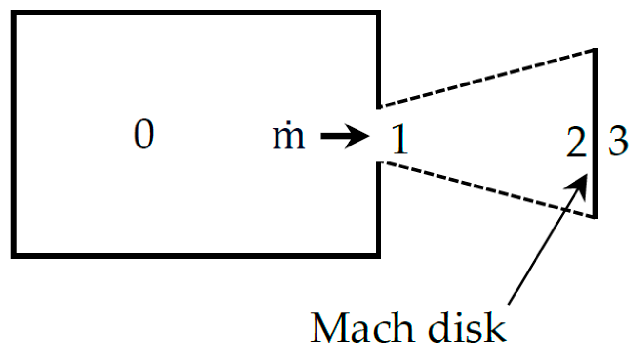 Applsci 13 12838 g002