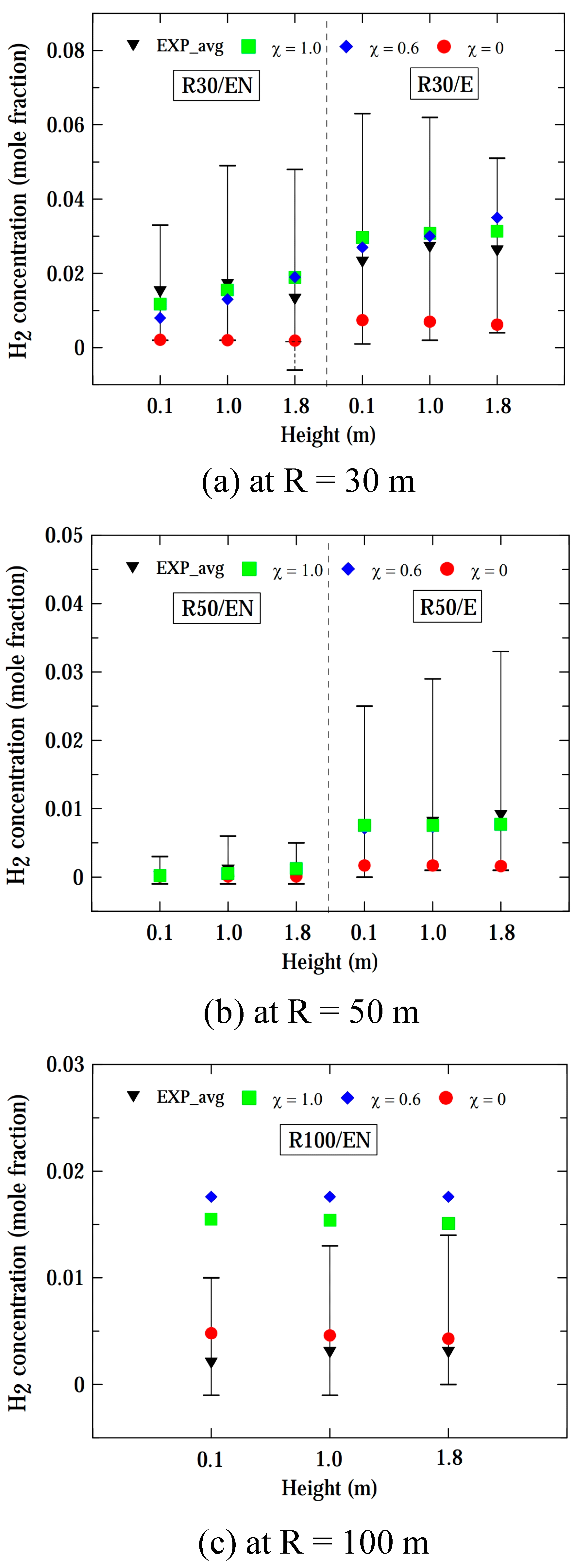 Applsci 13 12838 g008