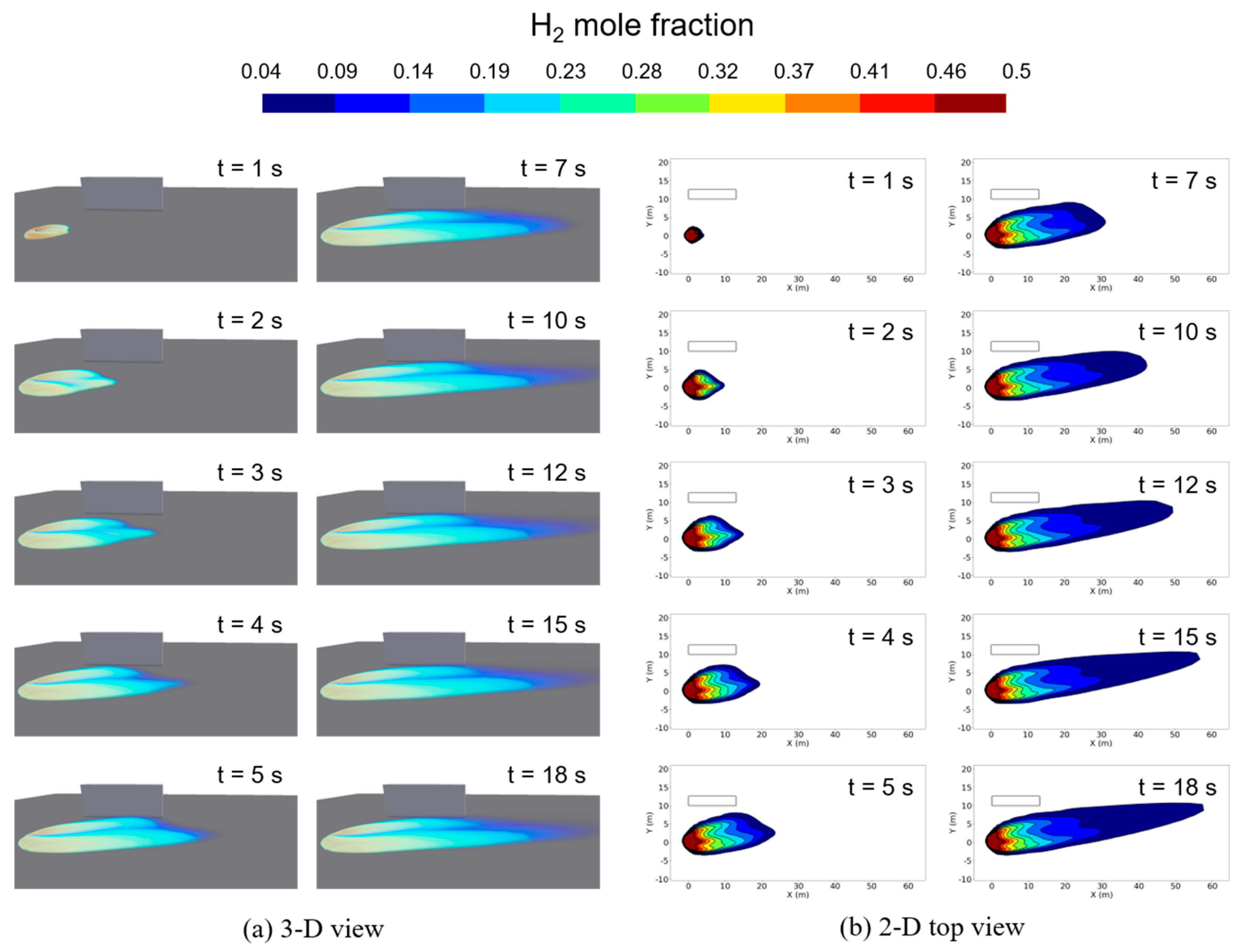 Applsci 13 12838 g011
