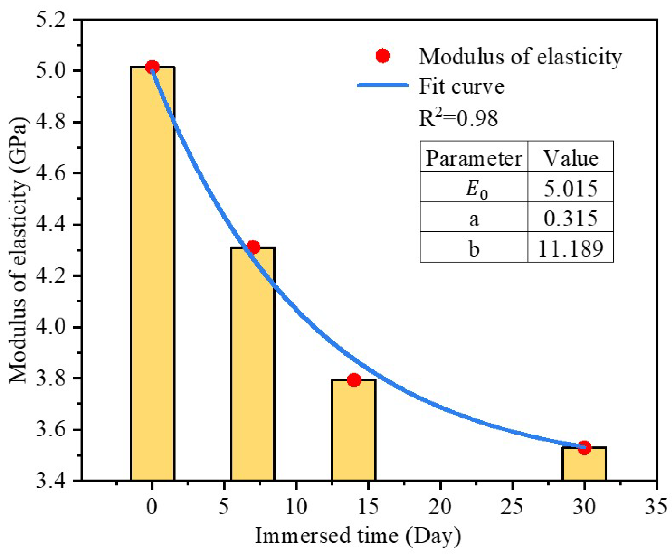 Applsci 13 12839 g006