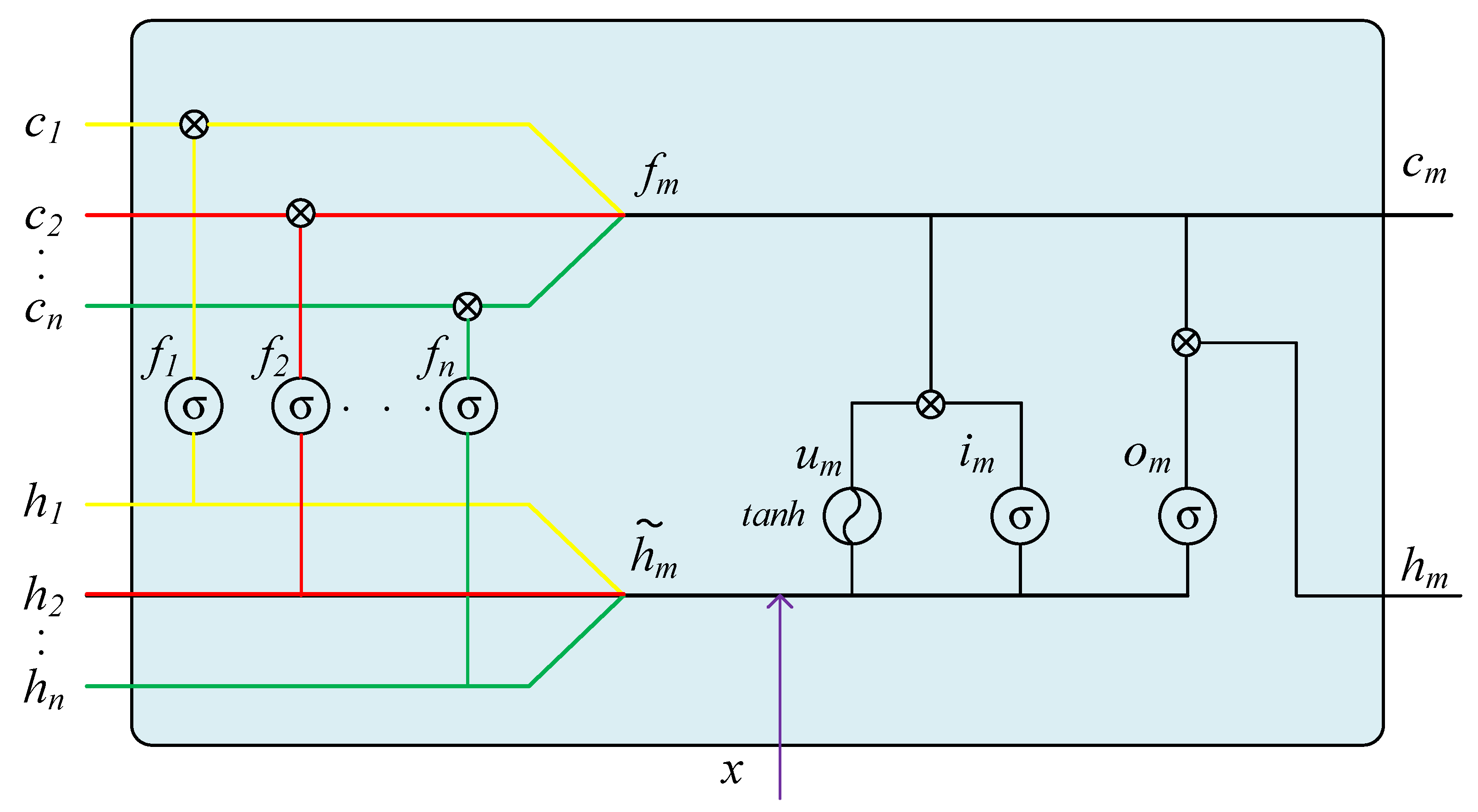 Applsci 13 12840 g004