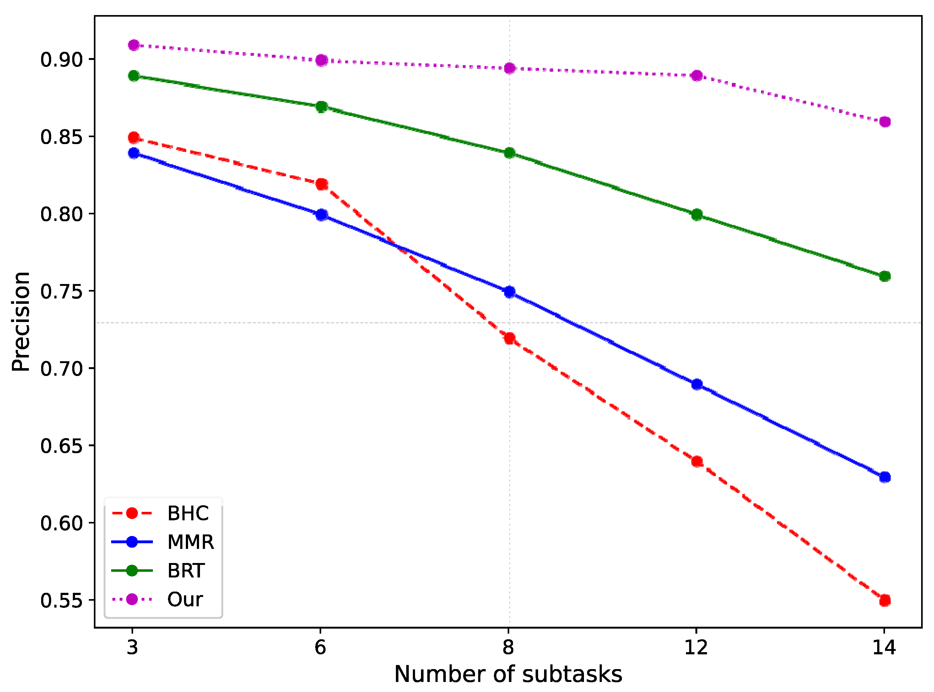 Applsci 13 12840 g005