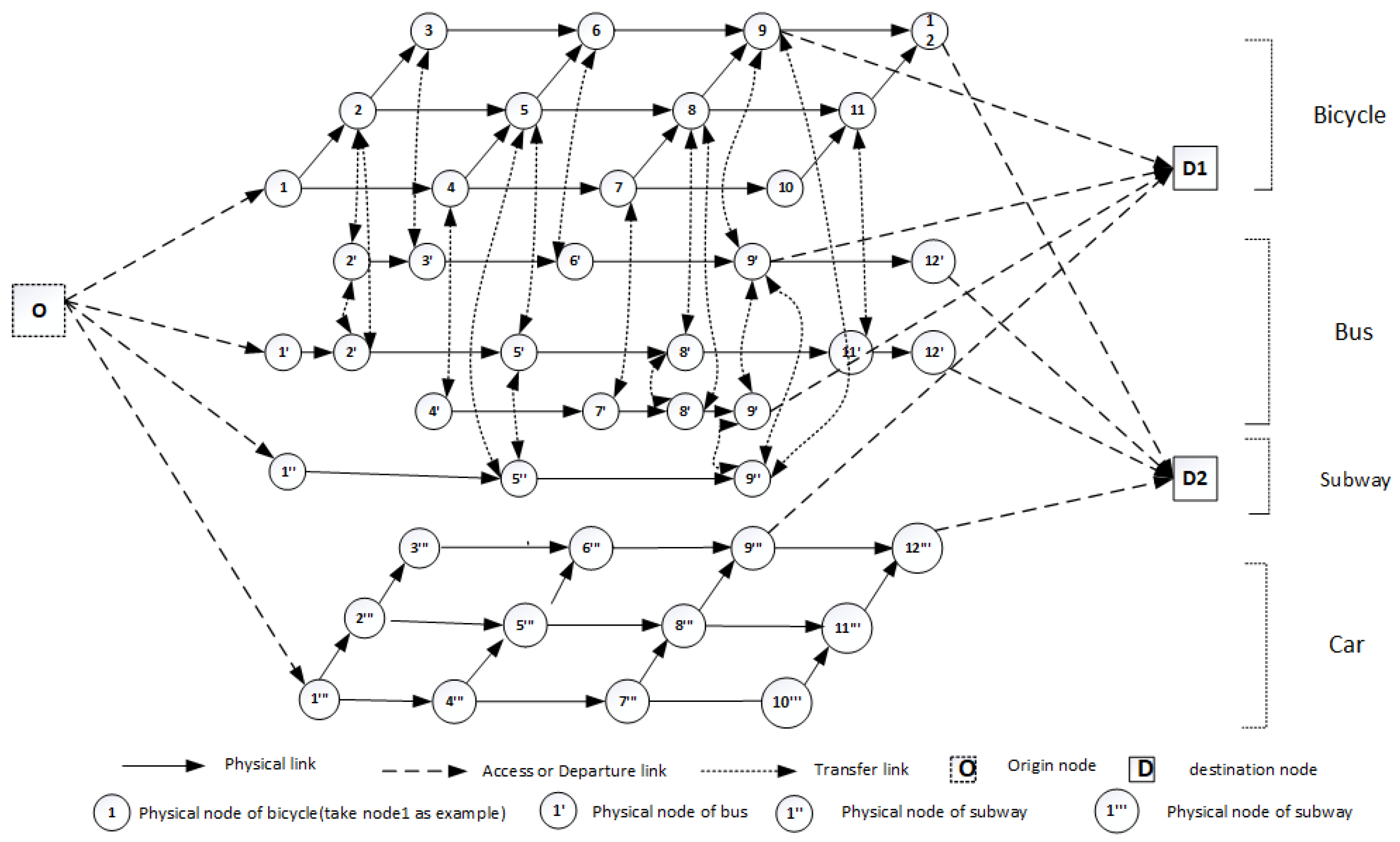 Applsci 13 12841 g002