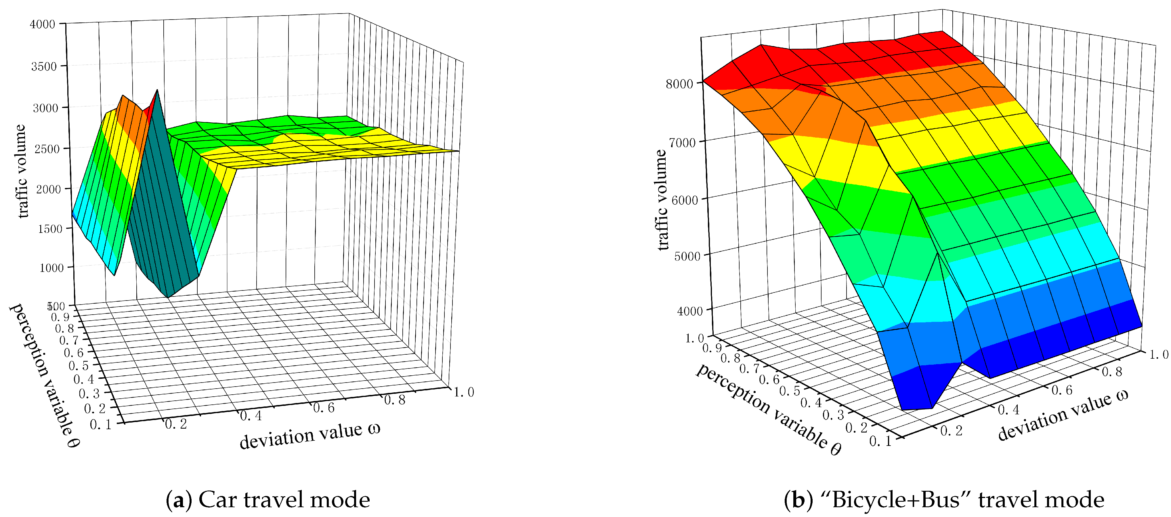 Applsci 13 12841 g005