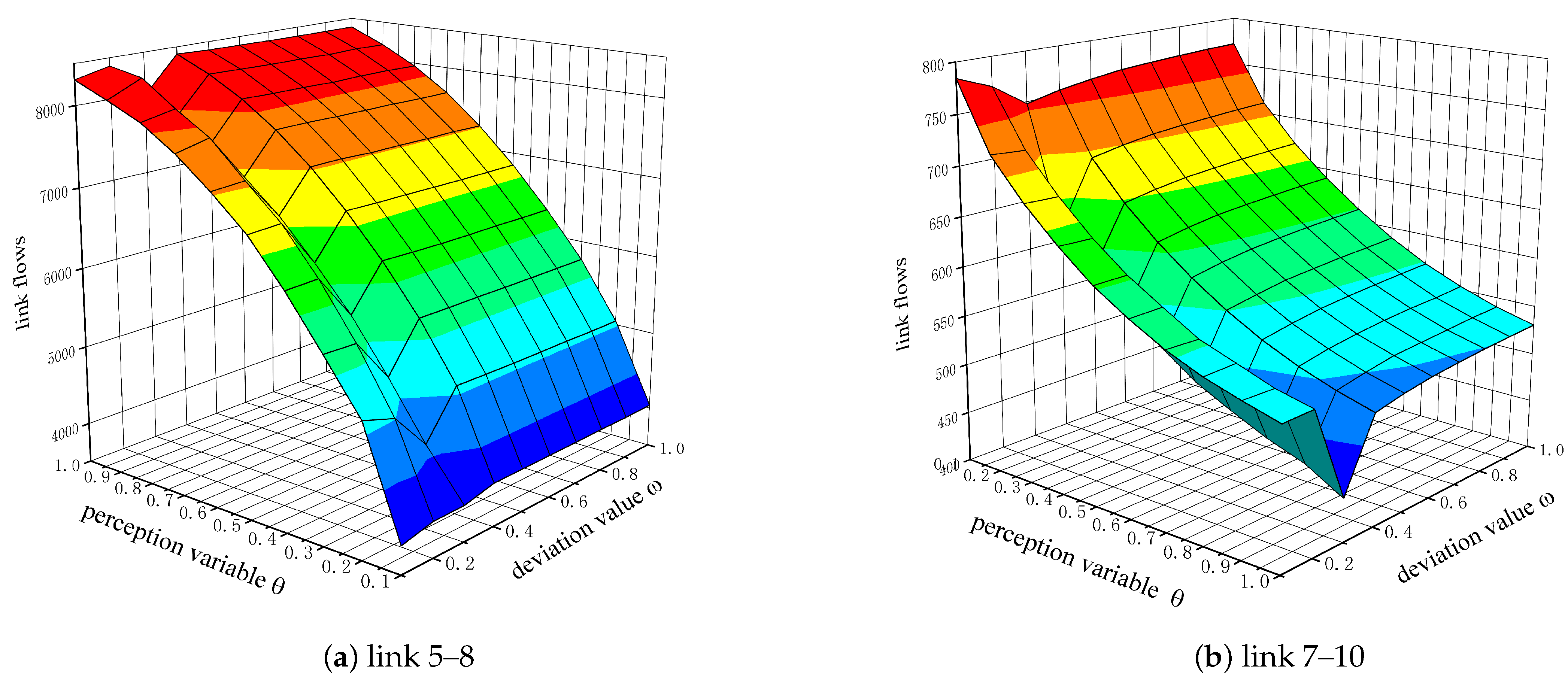 Applsci 13 12841 g006