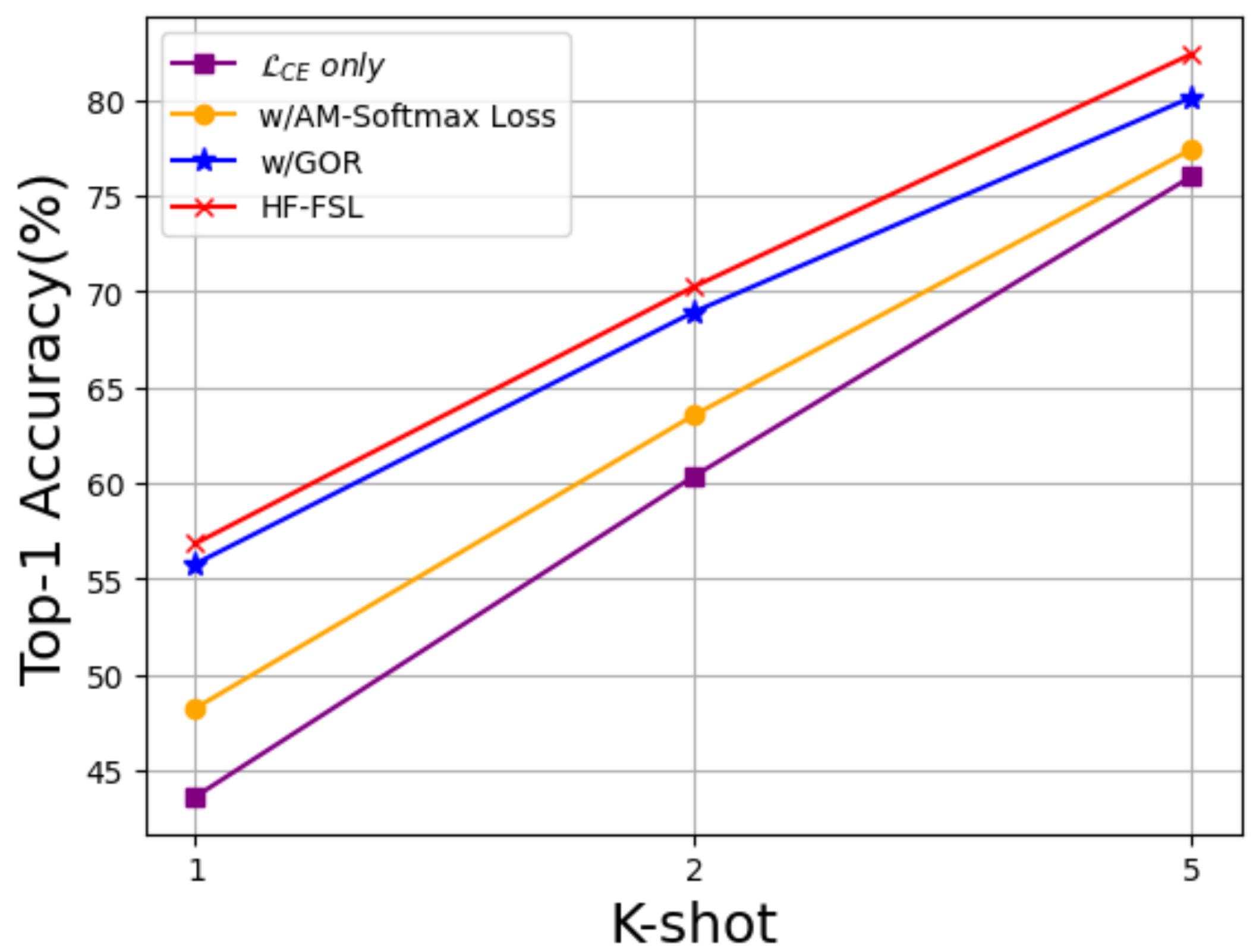 Applsci 13 12843 g002