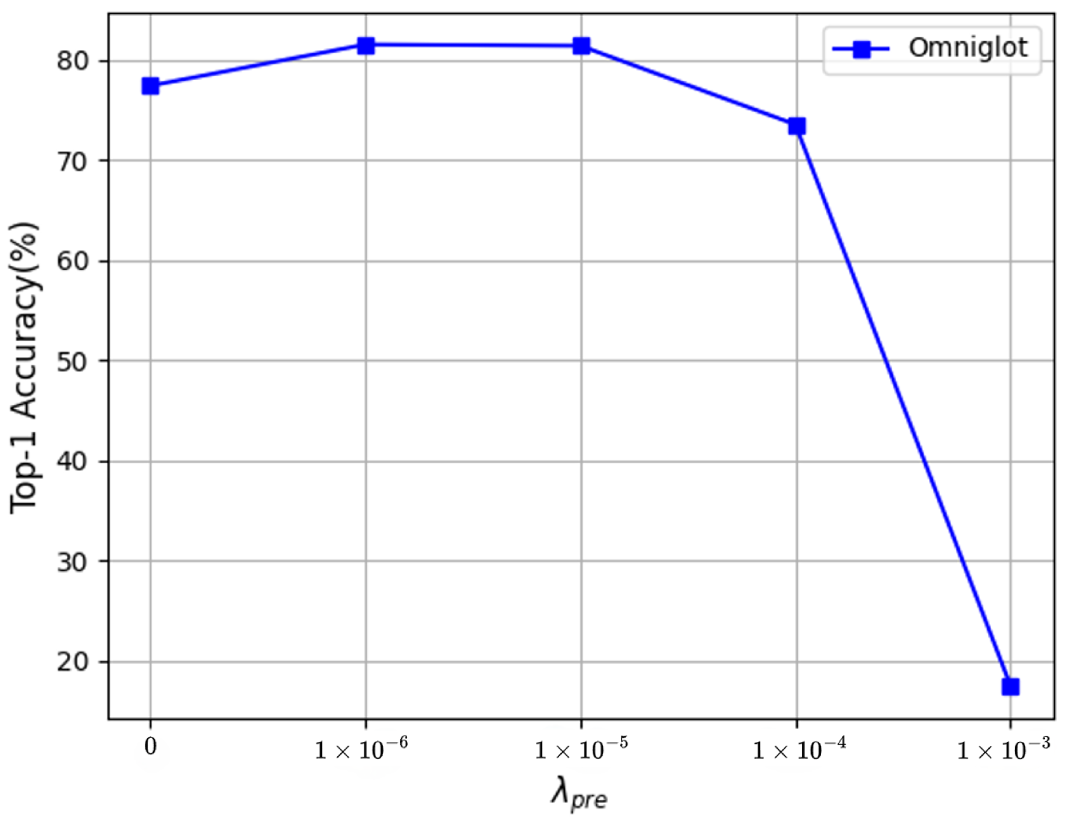 Applsci 13 12843 g003