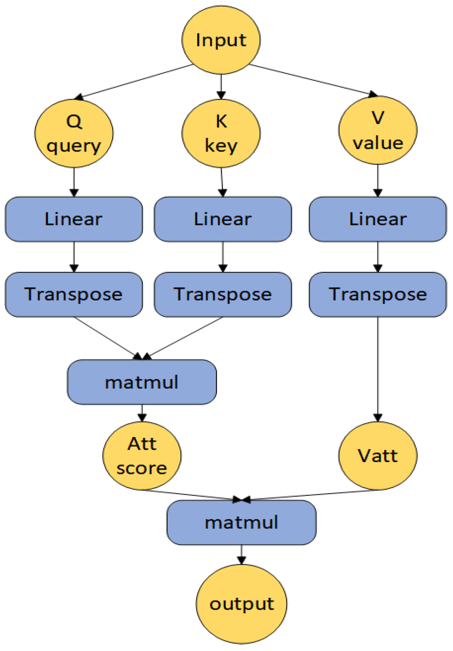 Applsci 13 12845 g002