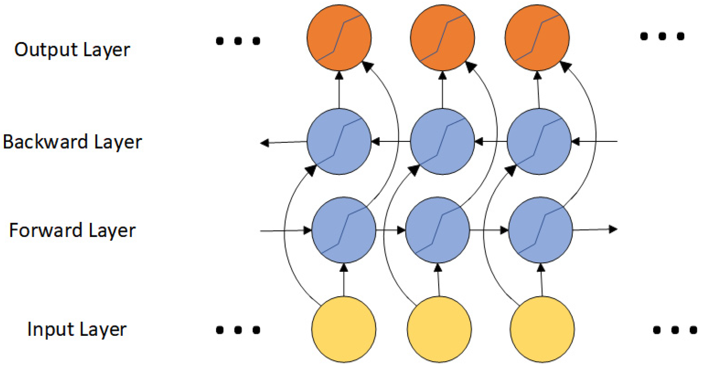 Applsci 13 12845 g003