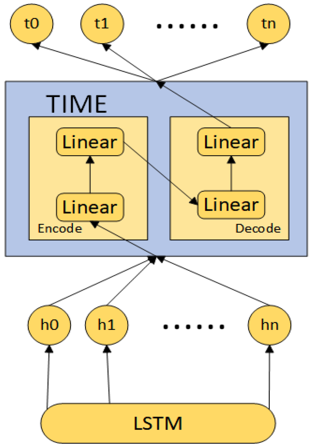 Applsci 13 12845 g004