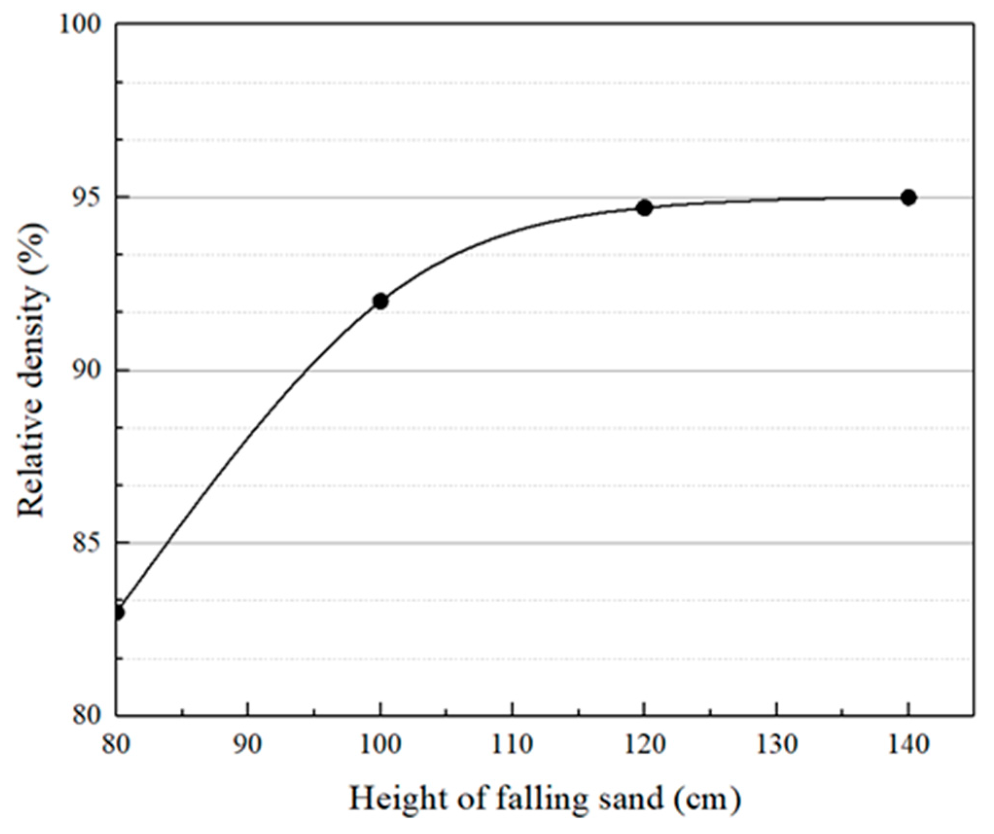 Applsci 13 12850 g003 Applsci 13 12850 g003