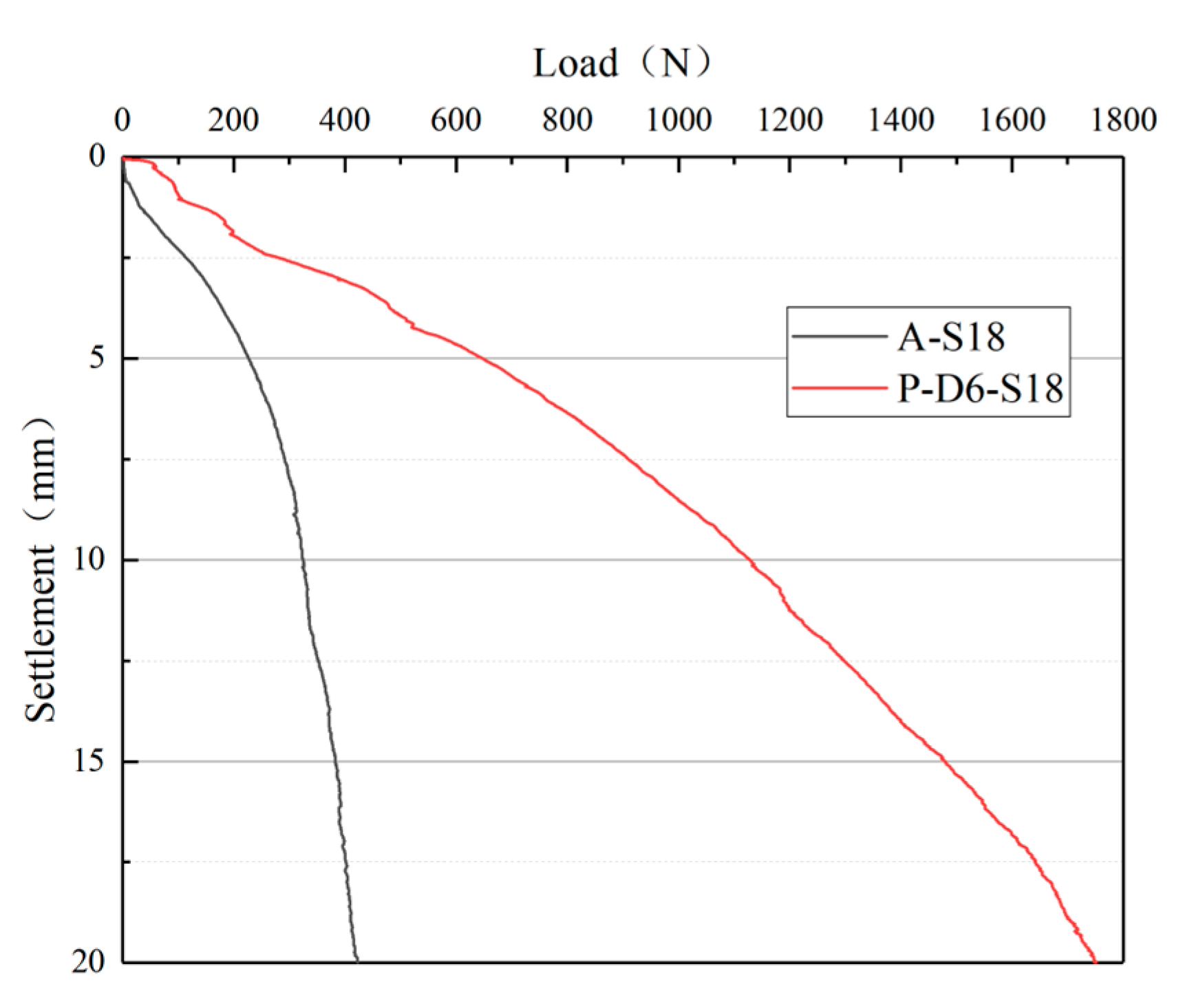 Applsci 13 12850 g006 Applsci 13 12850 g006