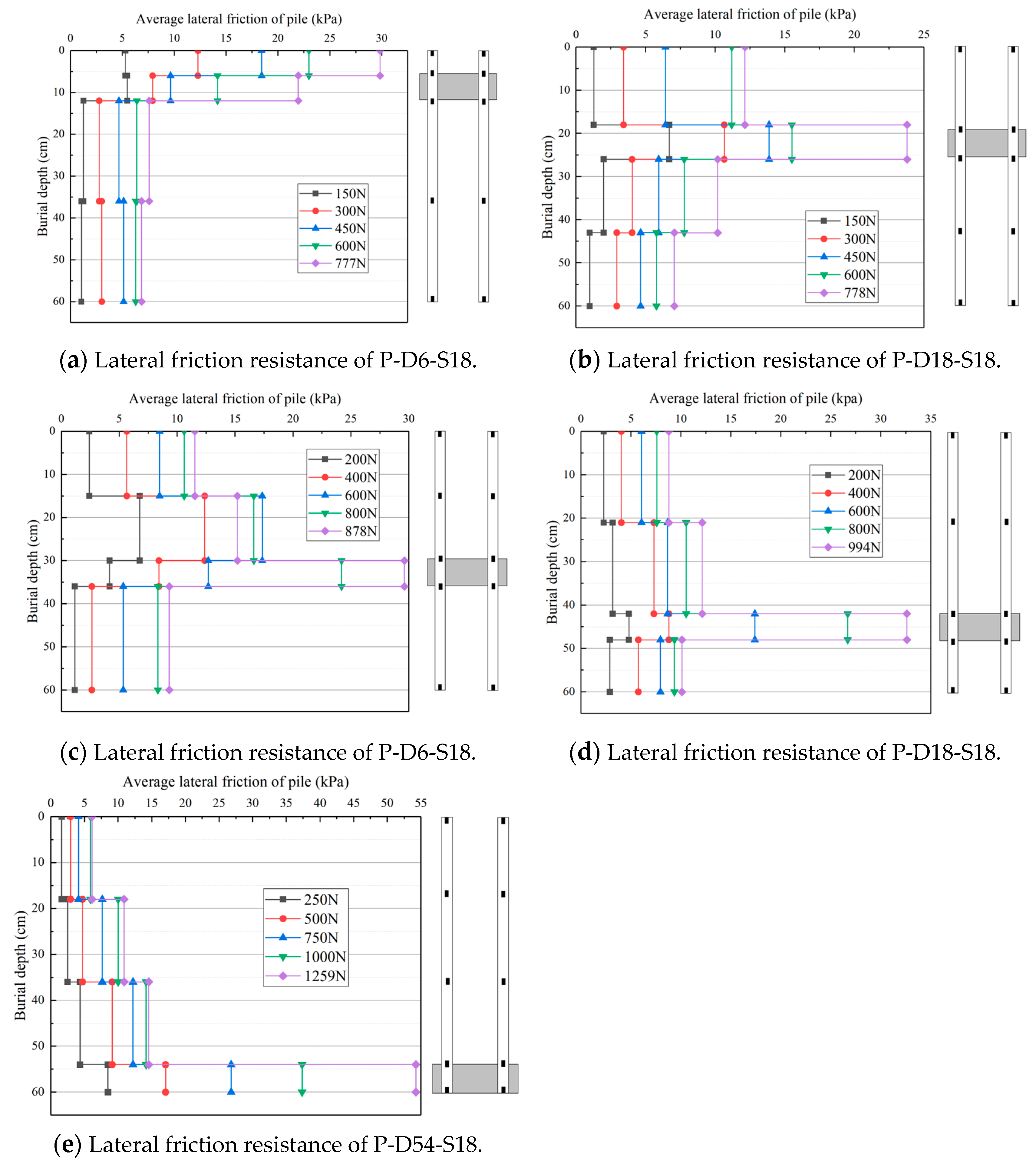 Applsci 13 12850 g013 Applsci 13 12850 g013