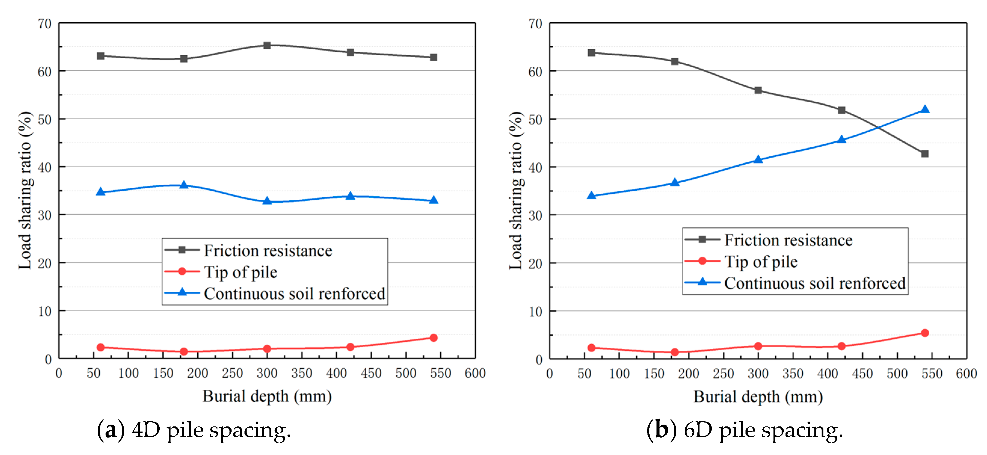 Applsci 13 12850 g014 Applsci 13 12850 g014