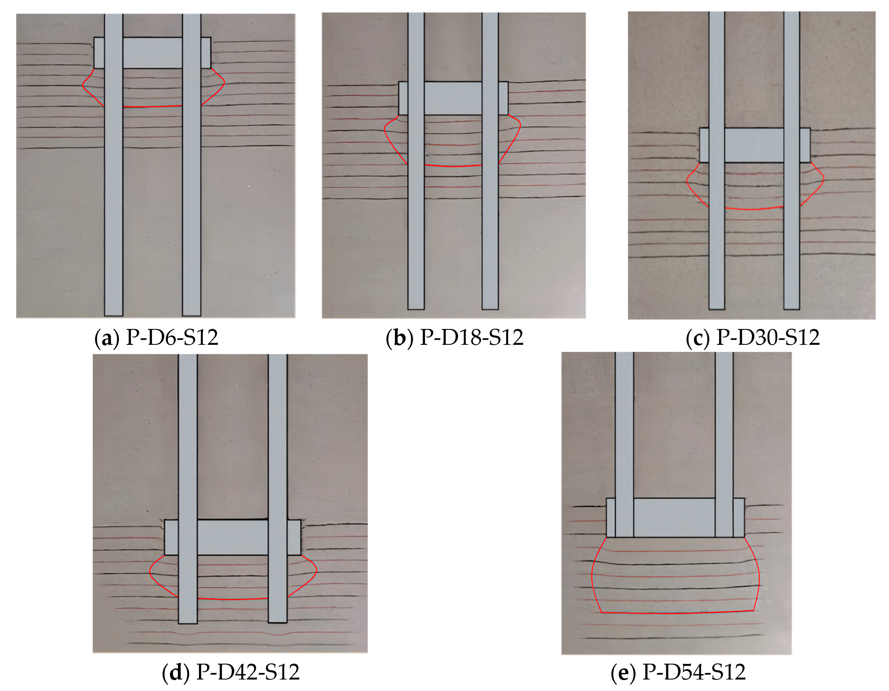 Applsci 13 12850 g015 Applsci 13 12850 g015