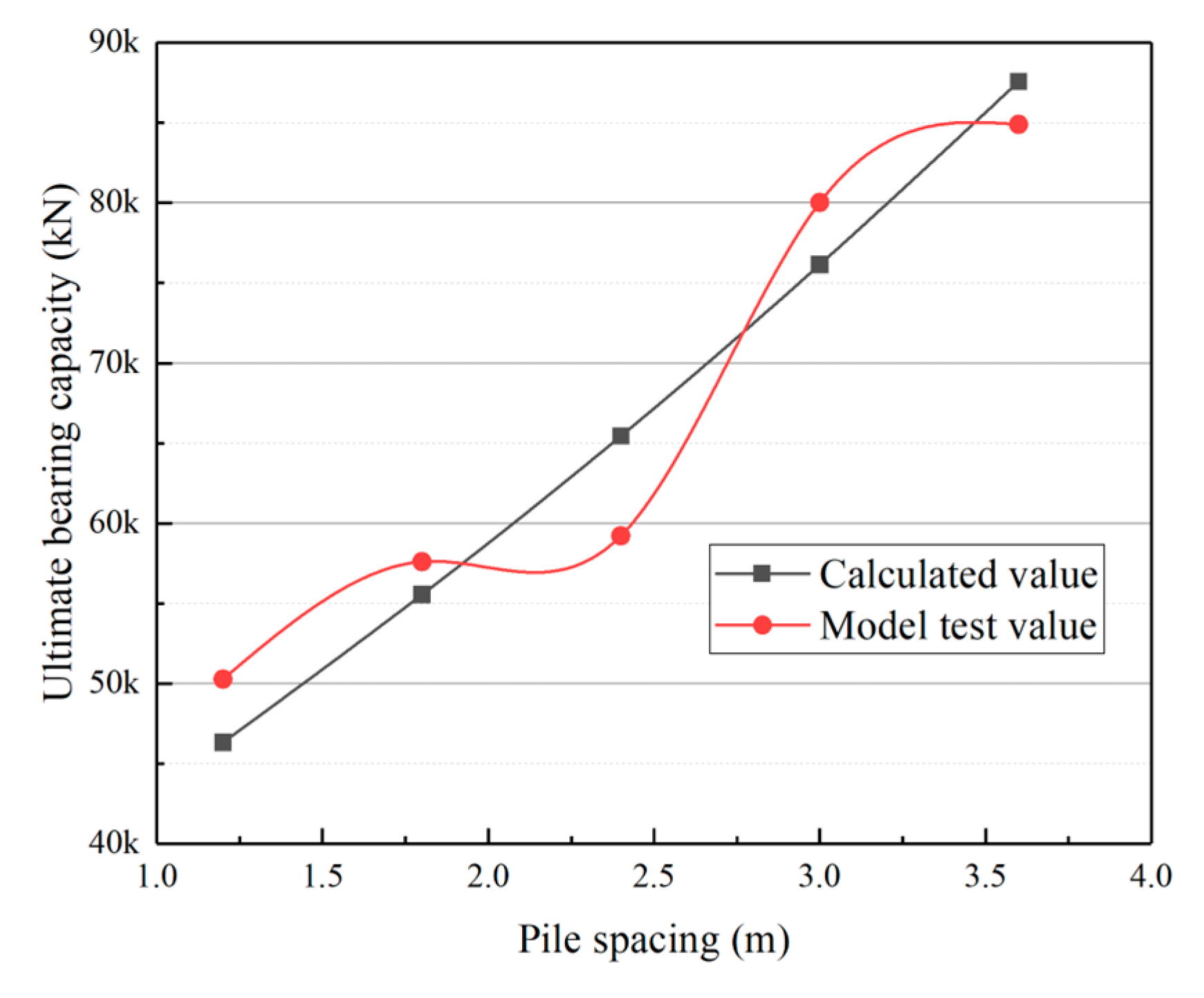 Applsci 13 12850 g017 Applsci 13 12850 g017