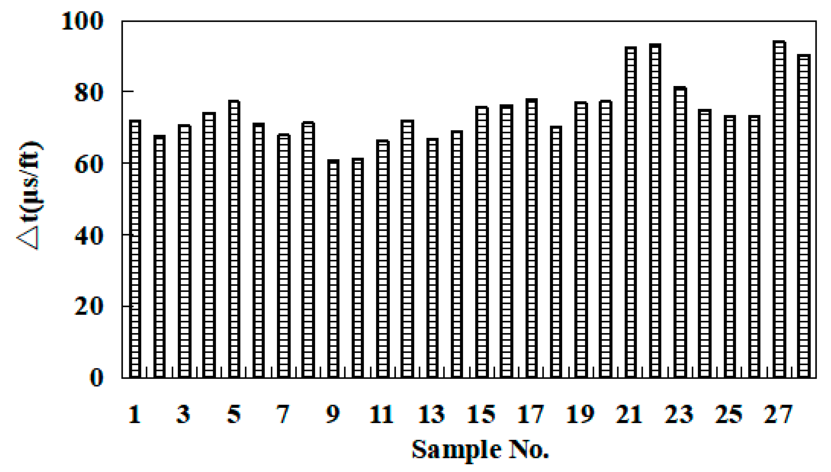 Applsci 13 12851 g005