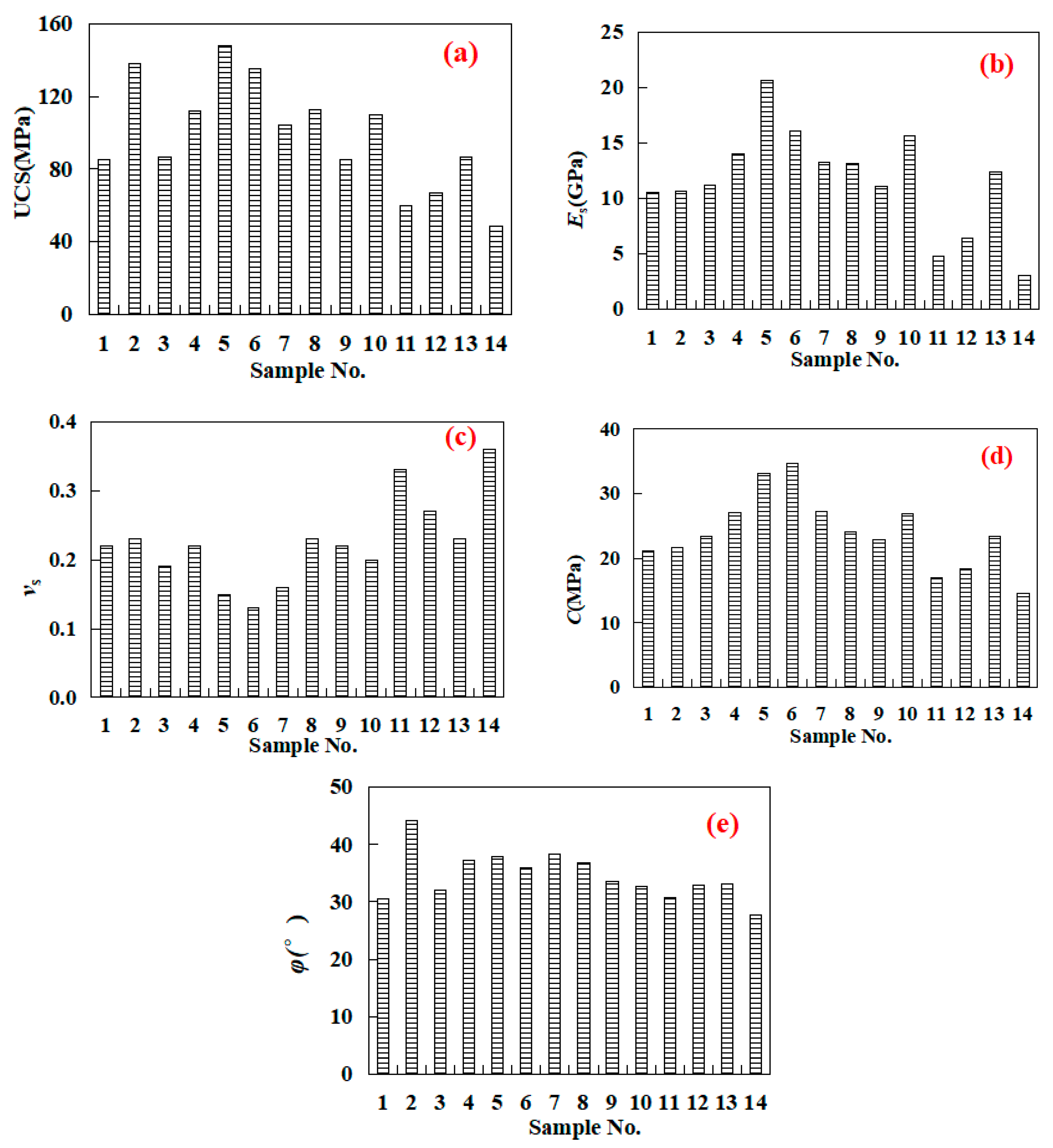Applsci 13 12851 g006
