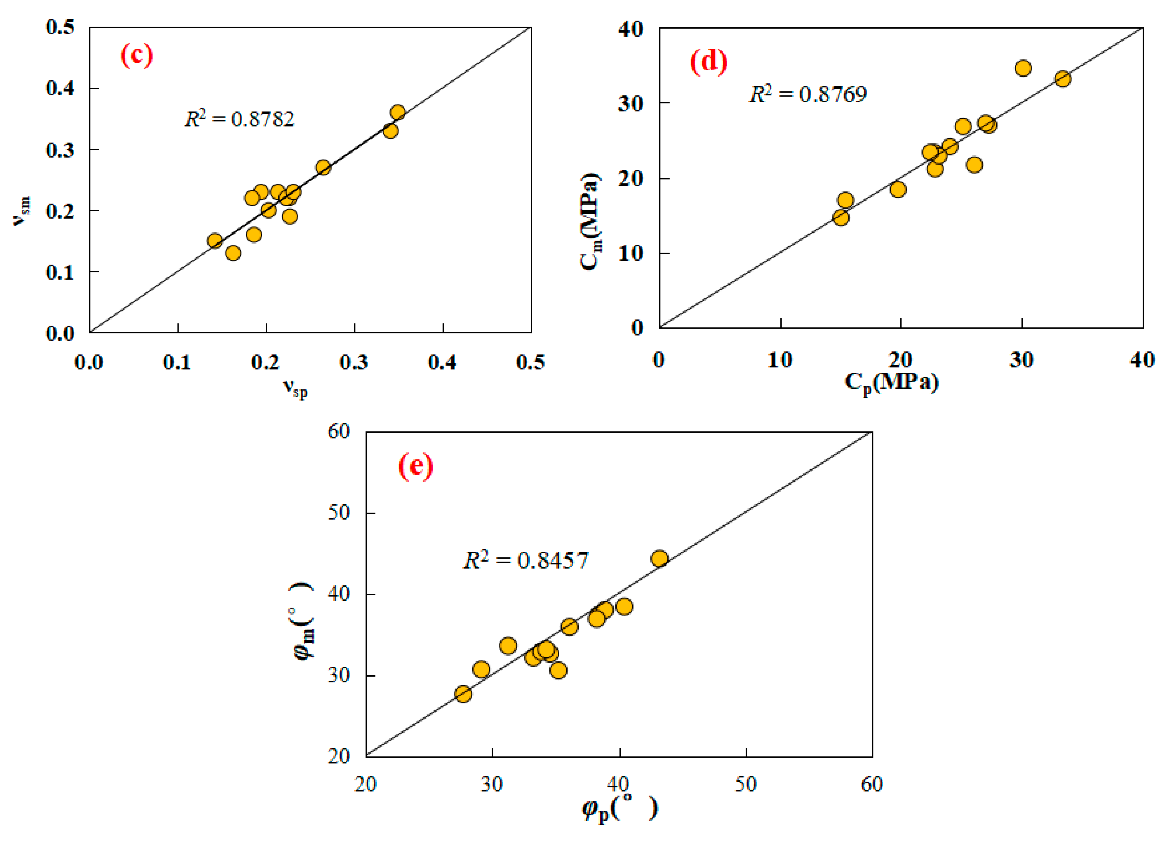 Applsci 13 12851 g012b