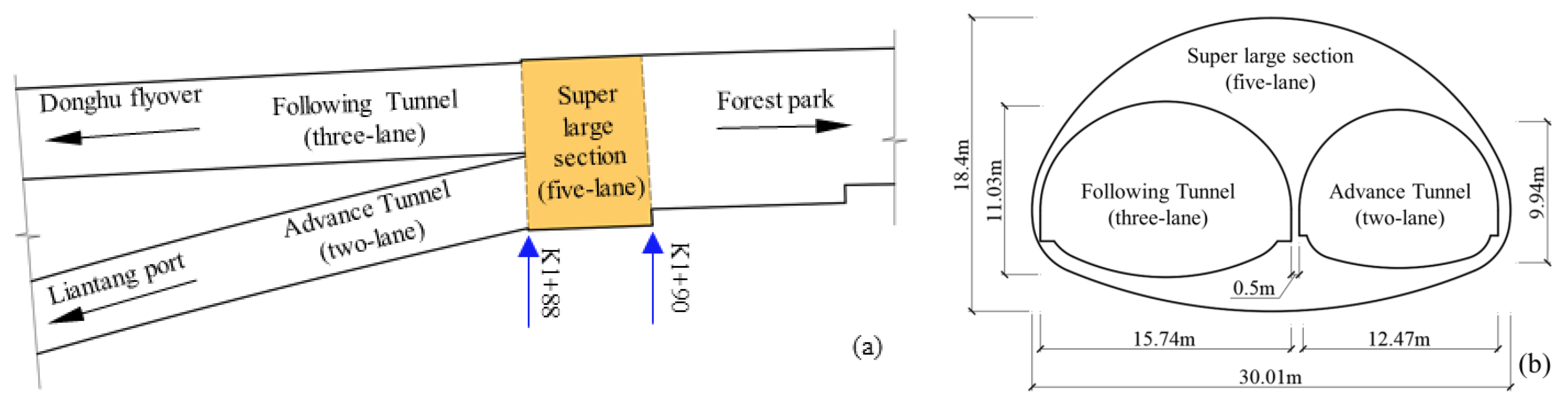 Applsci 13 12852 g002