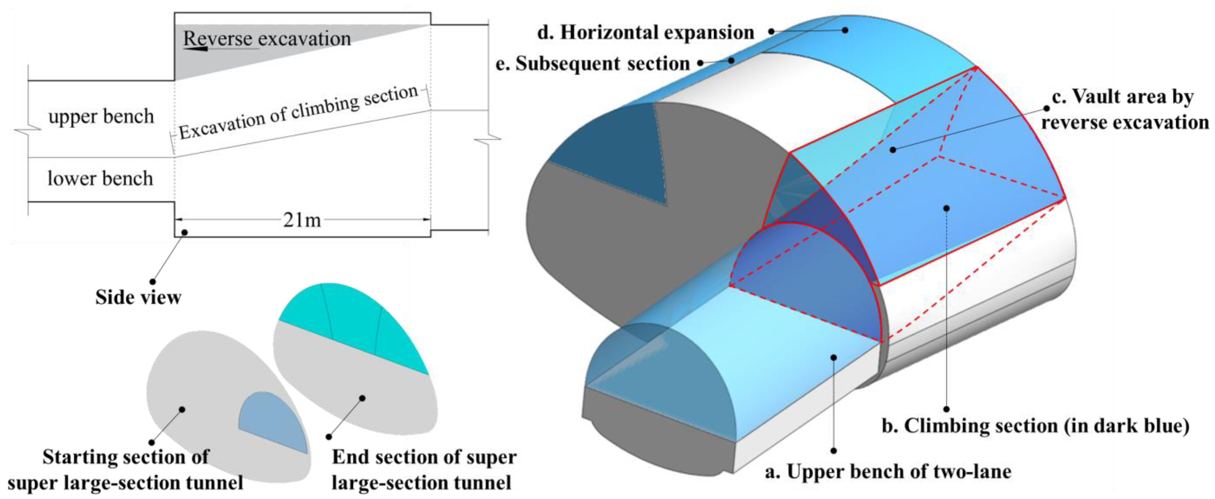 Applsci 13 12852 g005