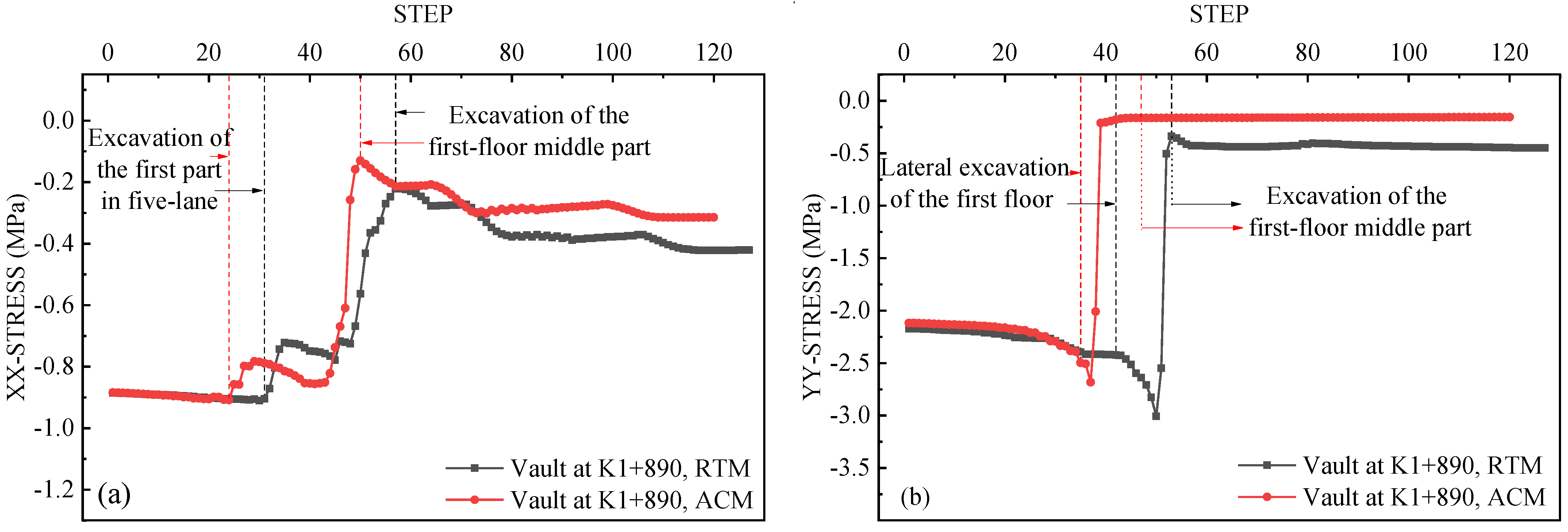 Applsci 13 12852 g011