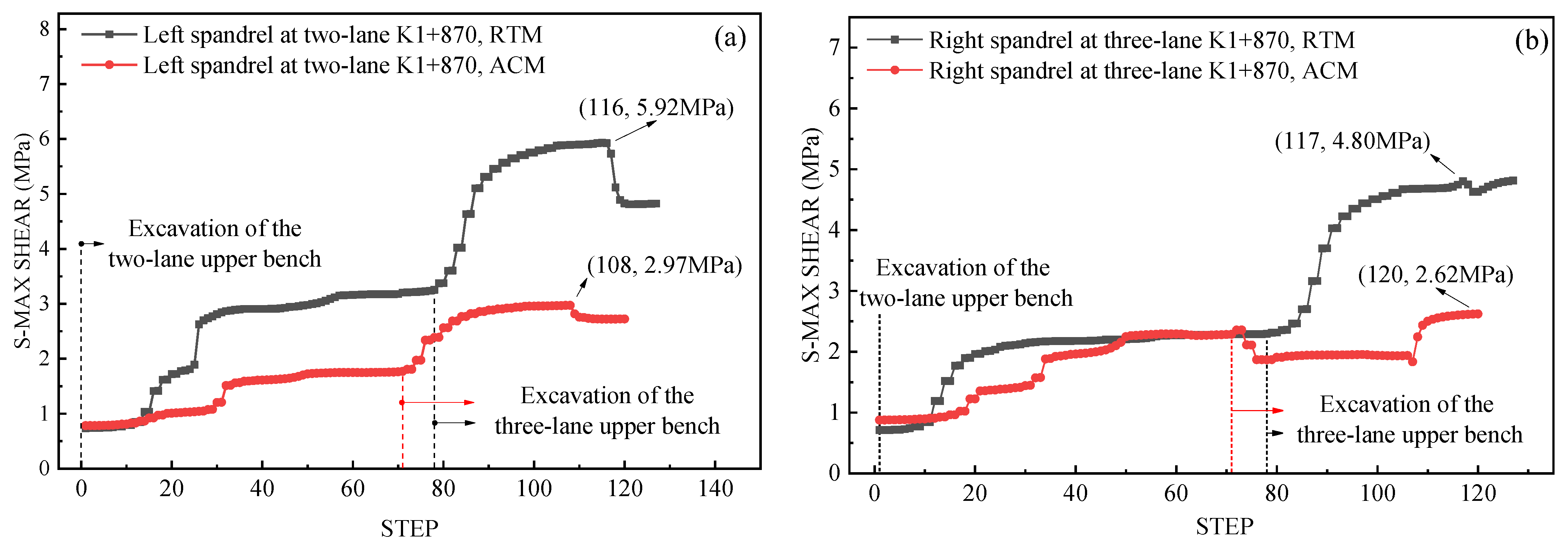 Applsci 13 12852 g016