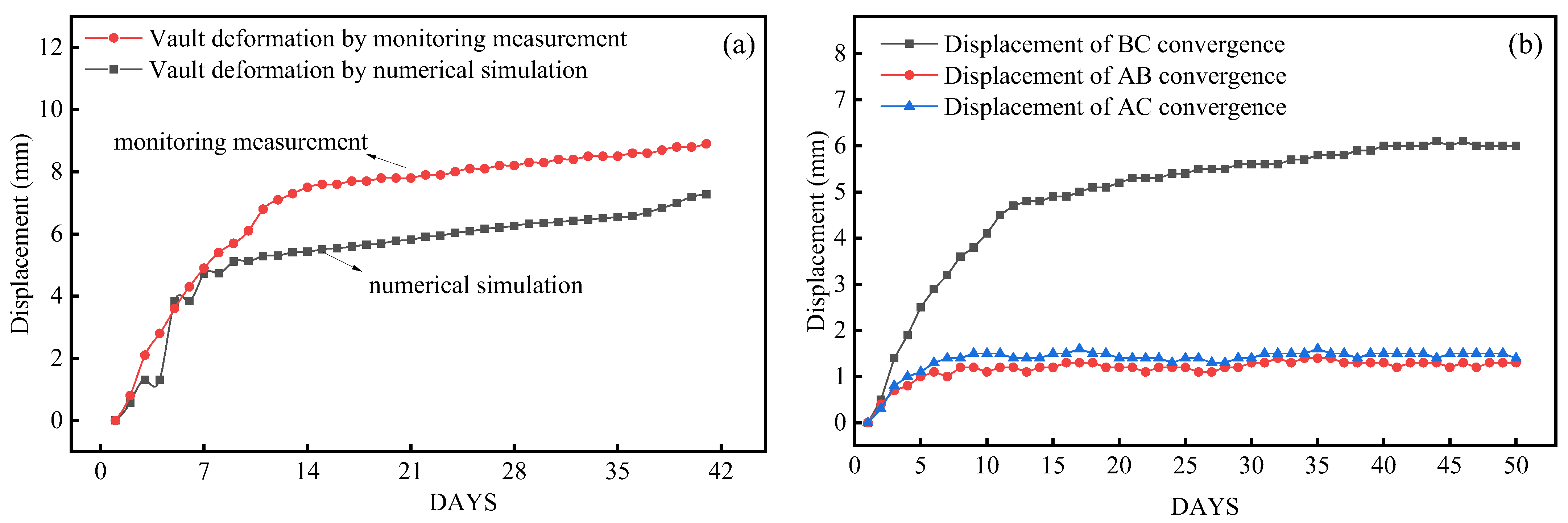 Applsci 13 12852 g019