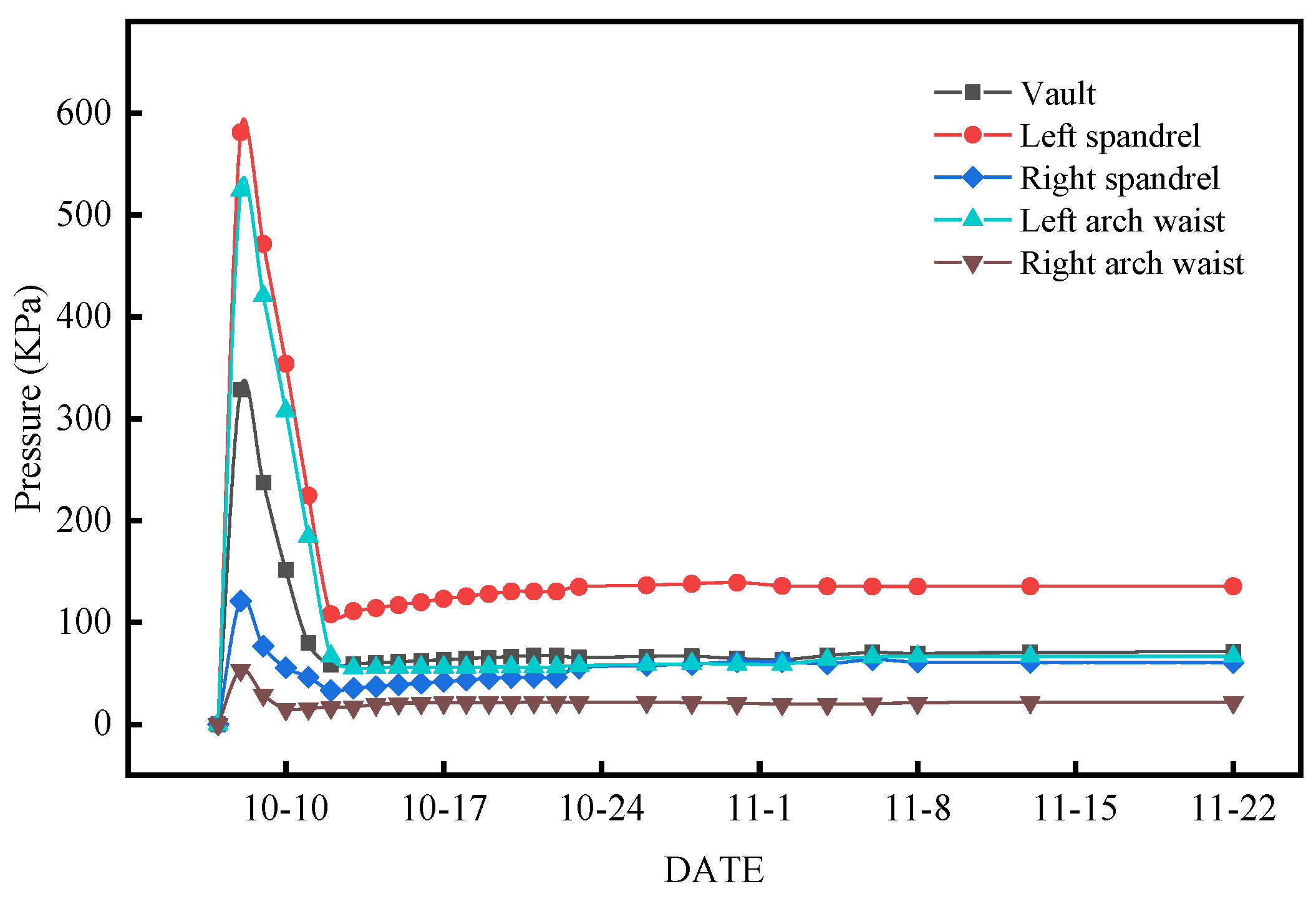 Applsci 13 12852 g020