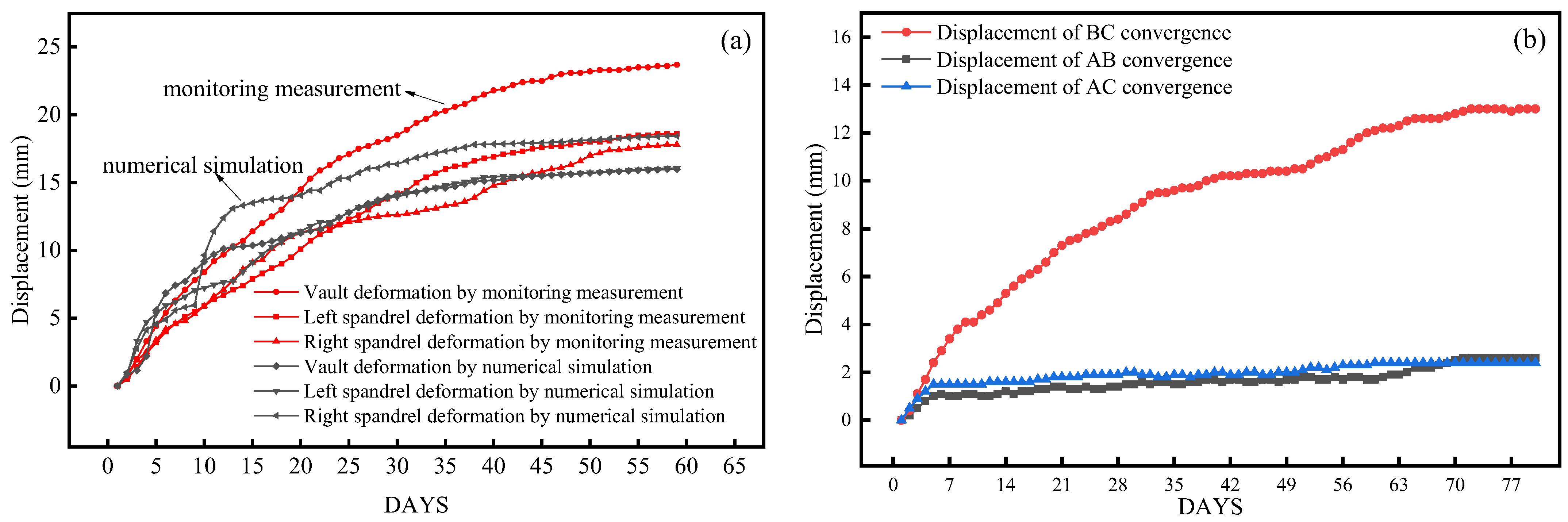 Applsci 13 12852 g021