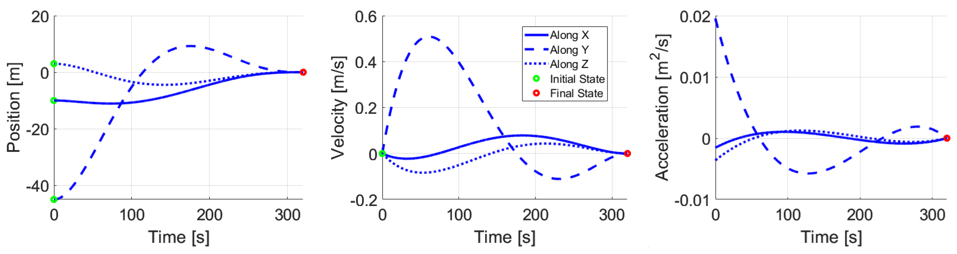 Applsci 13 12853 g007