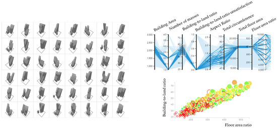 Simplified Methods for Generative Design That Combine Evaluation ...
