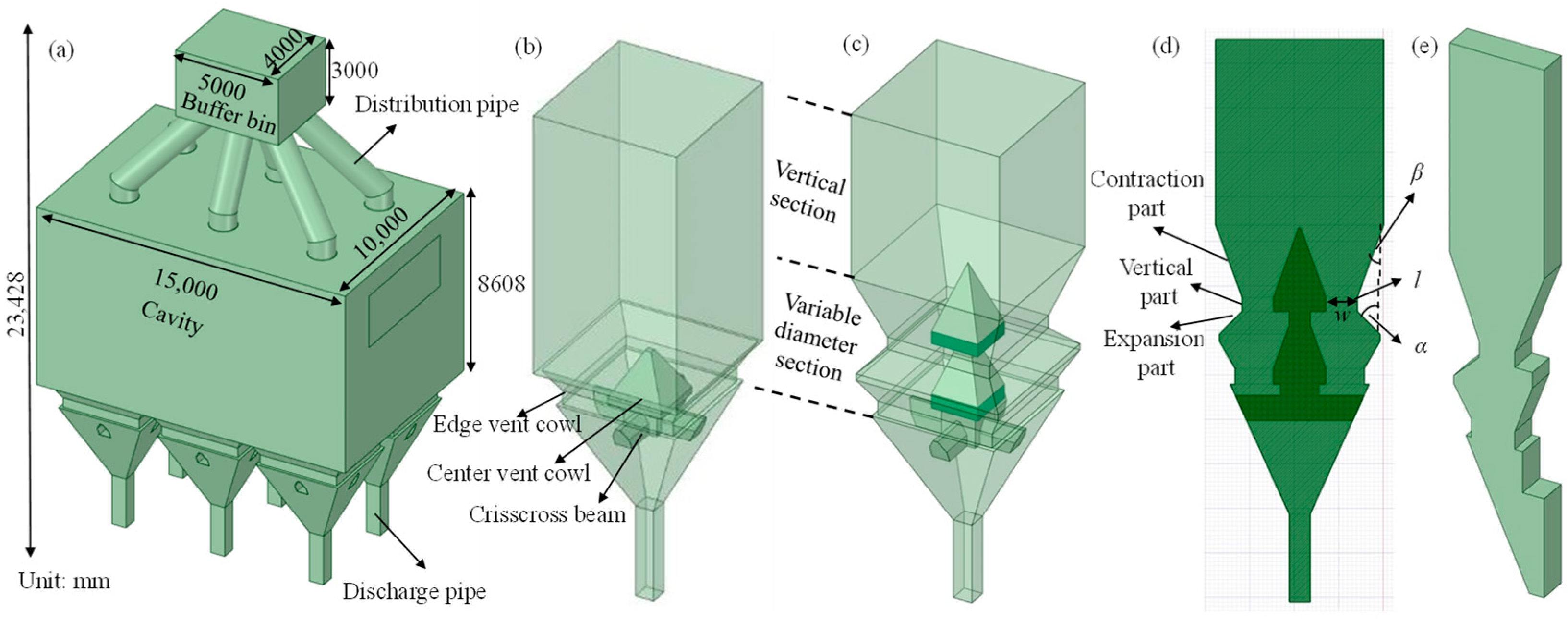Applsci 13 12858 g001