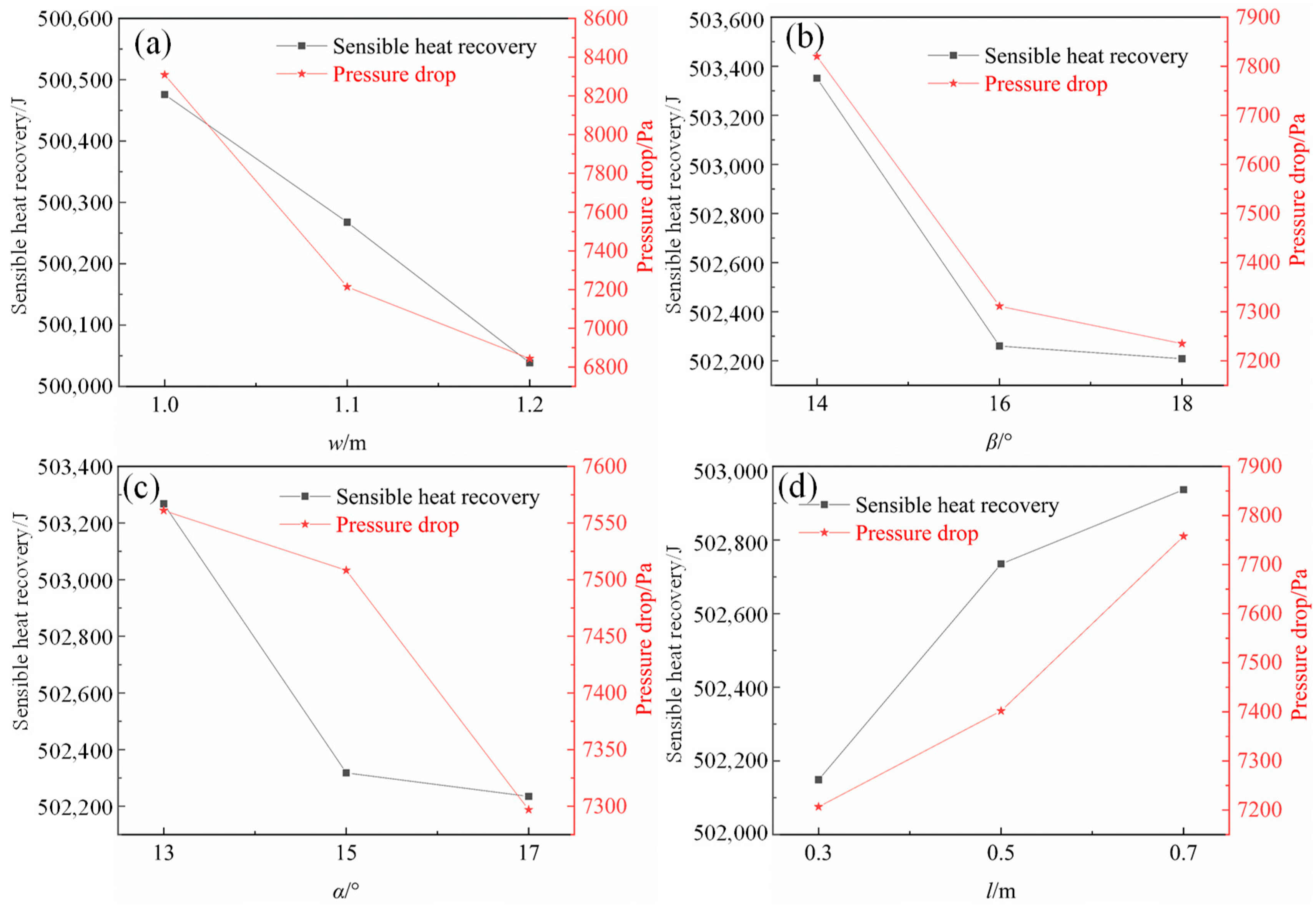 Applsci 13 12858 g005