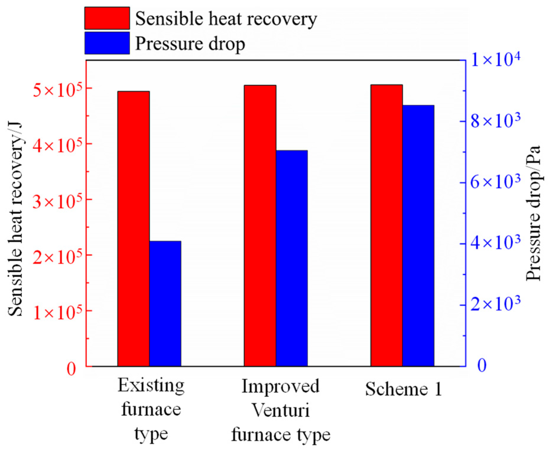Applsci 13 12858 g007