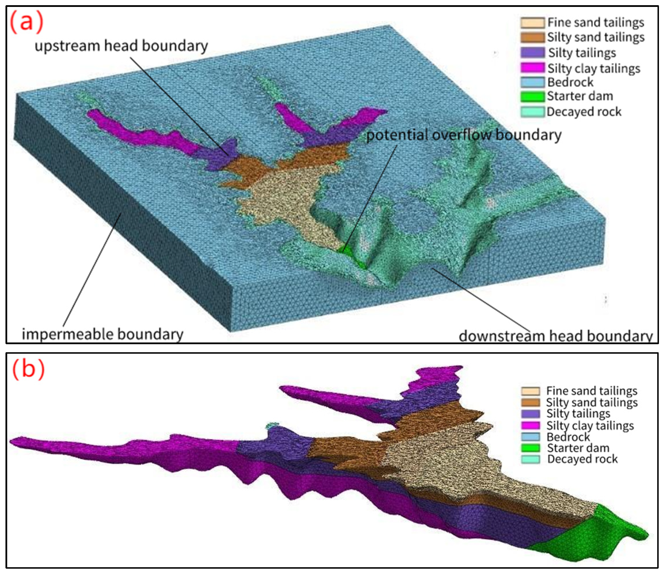 Applsci 13 12859 g003