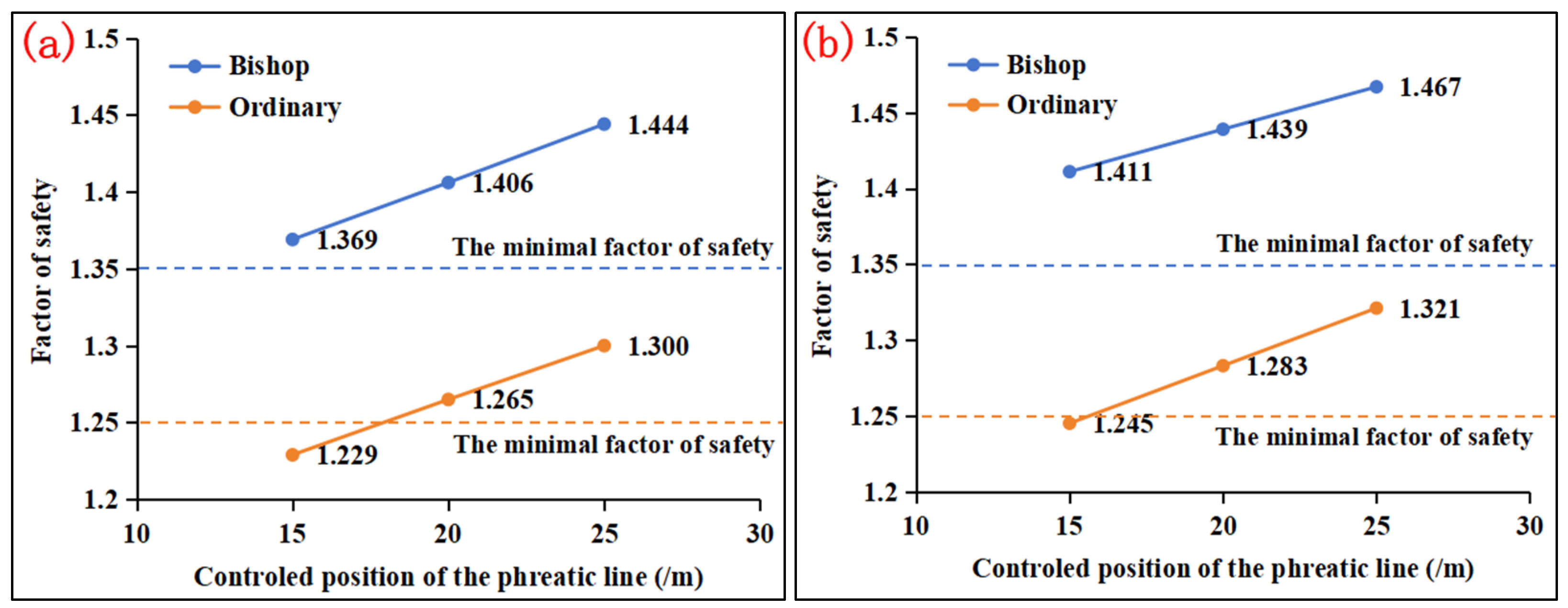 Applsci 13 12859 g011
