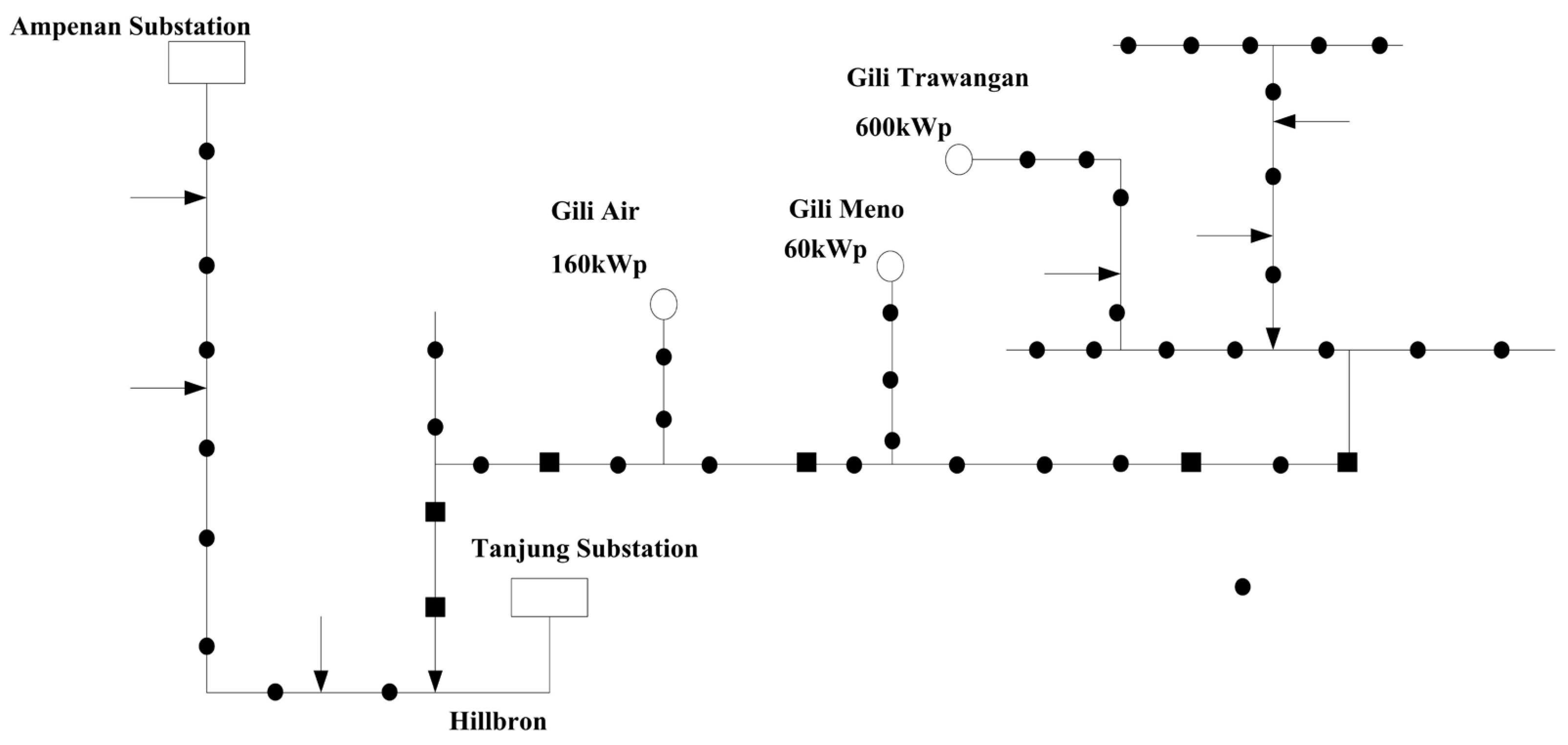 Applsci 13 12860 g003