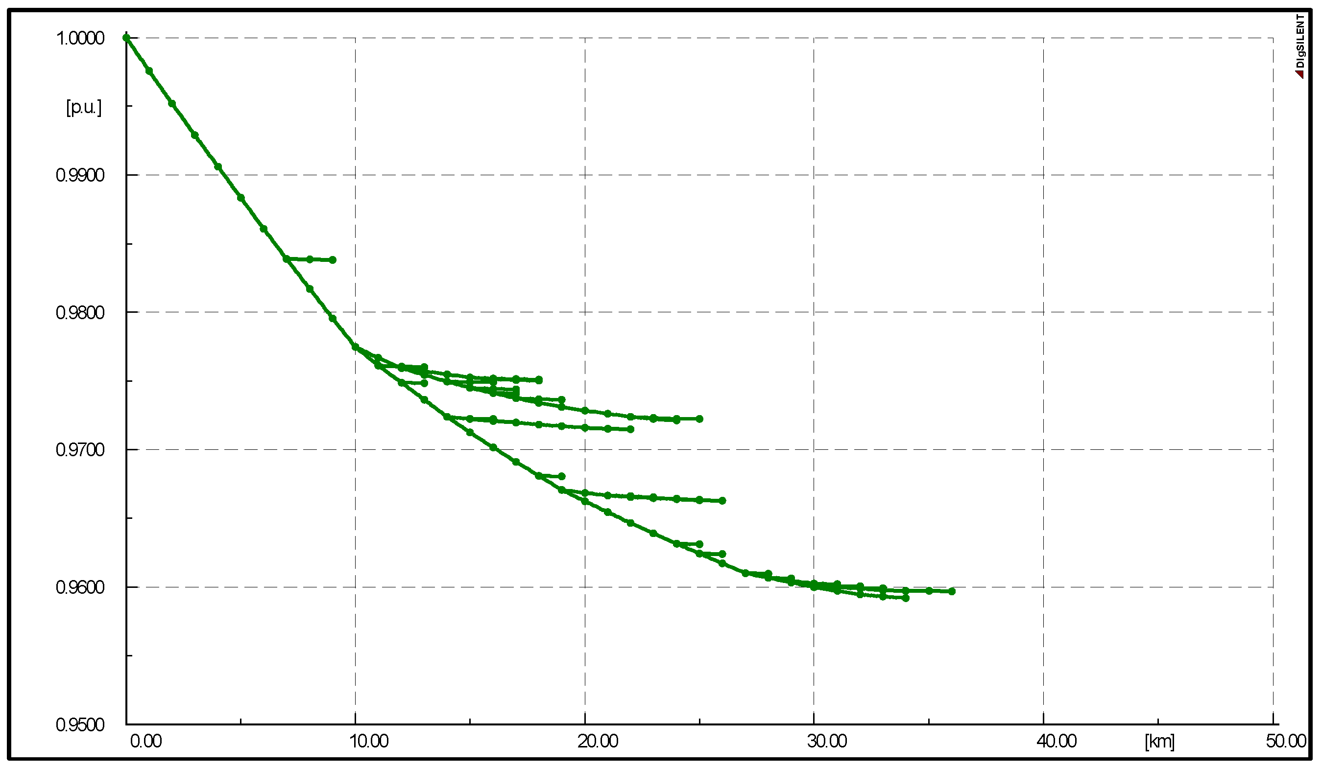 Applsci 13 12860 g012