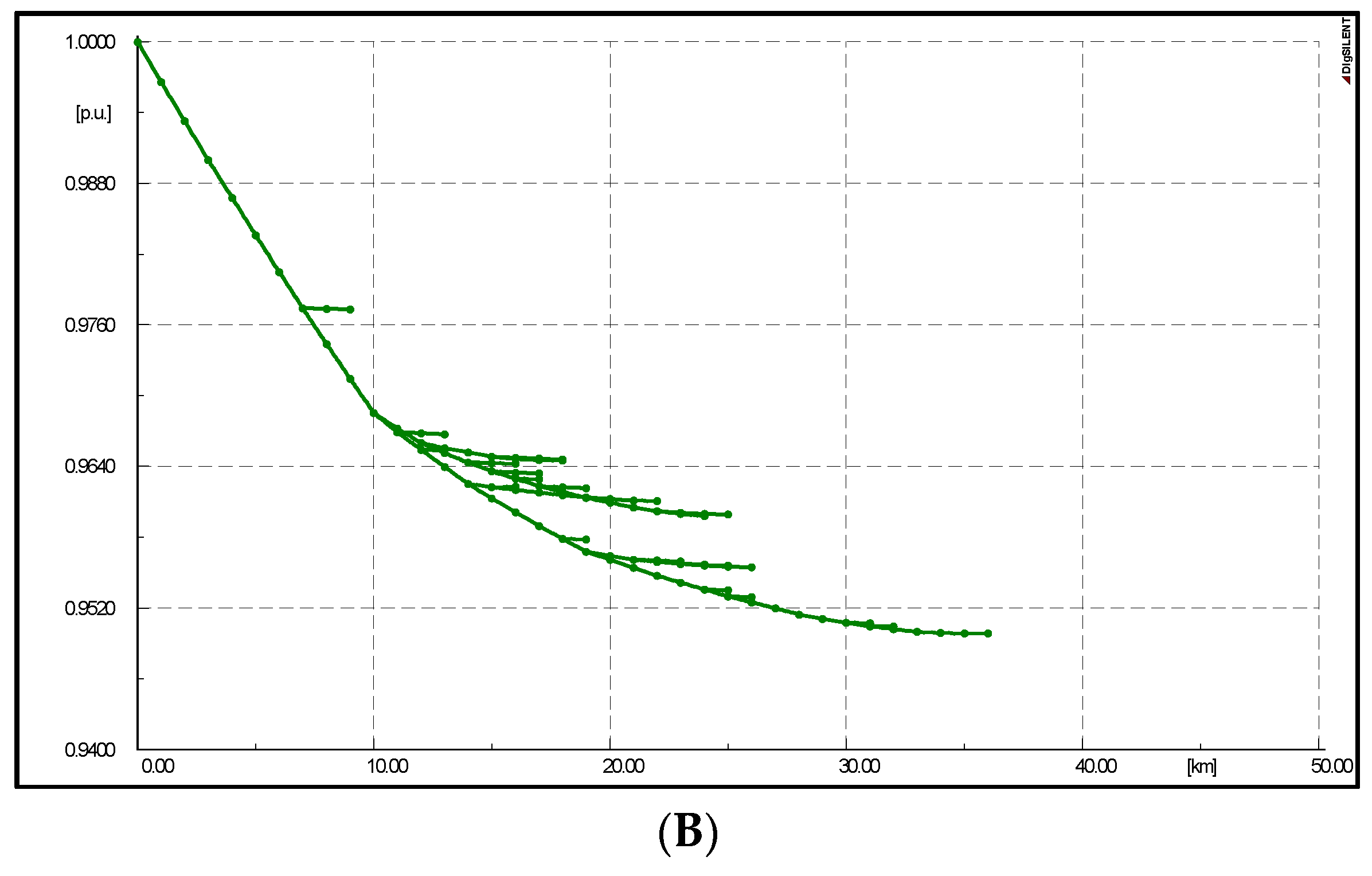 Applsci 13 12860 g018b