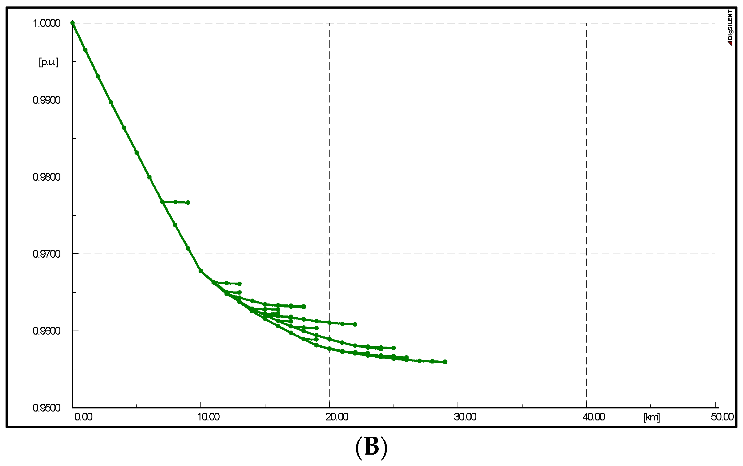 Applsci 13 12860 g020b