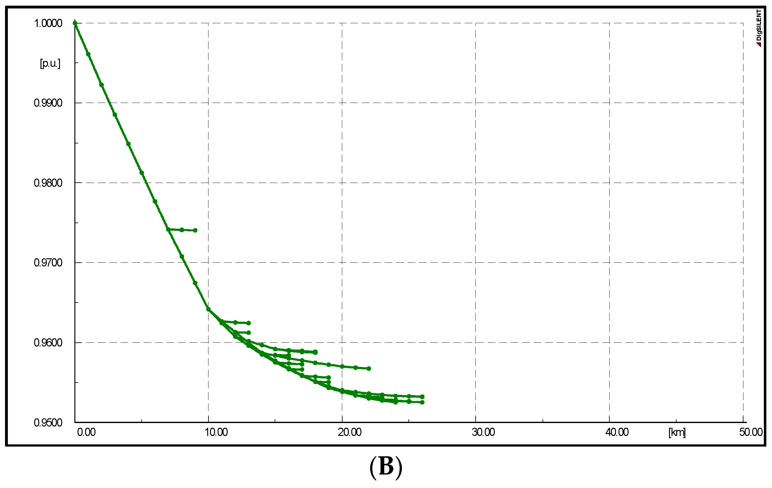 Applsci 13 12860 g022b