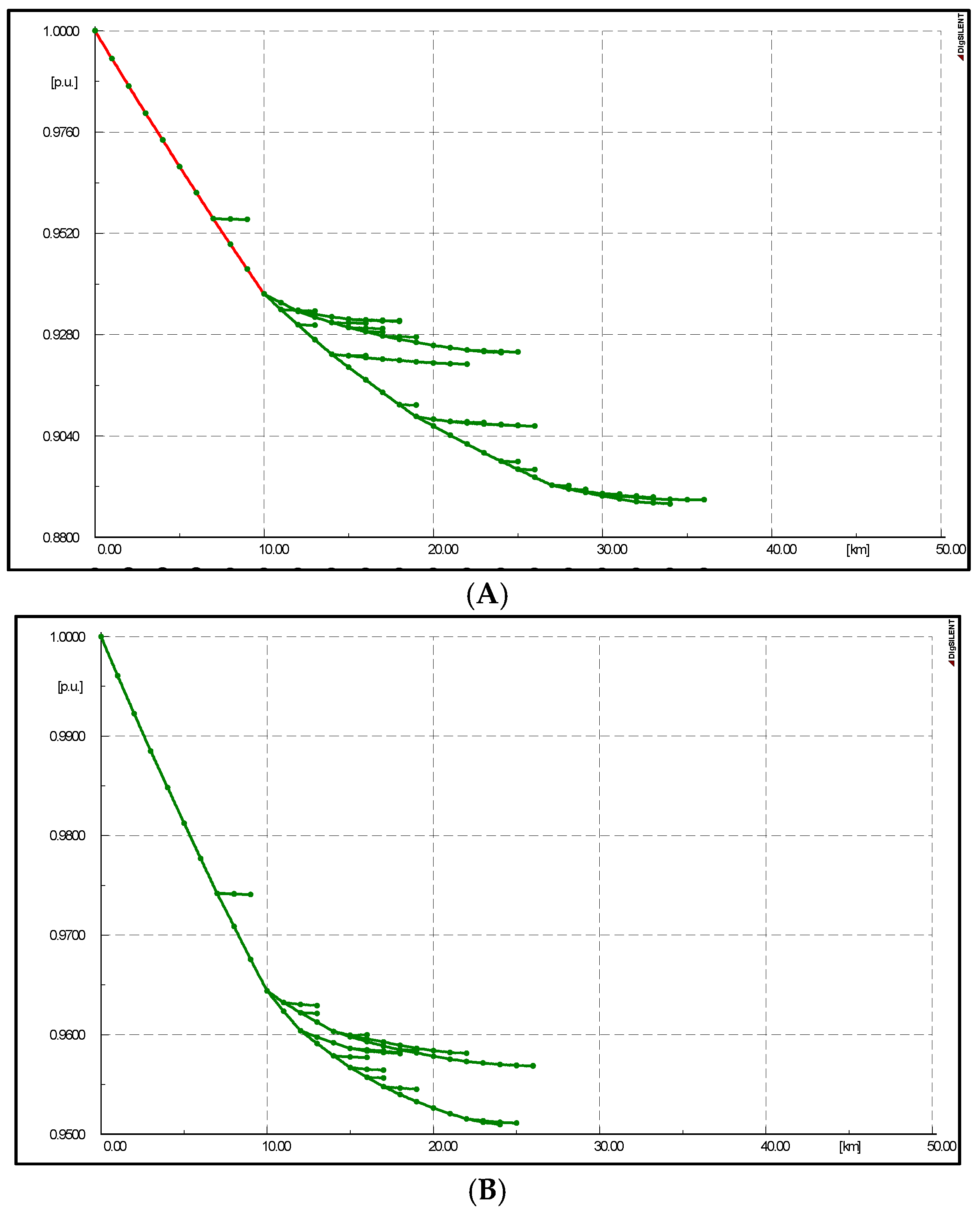 Applsci 13 12860 g024