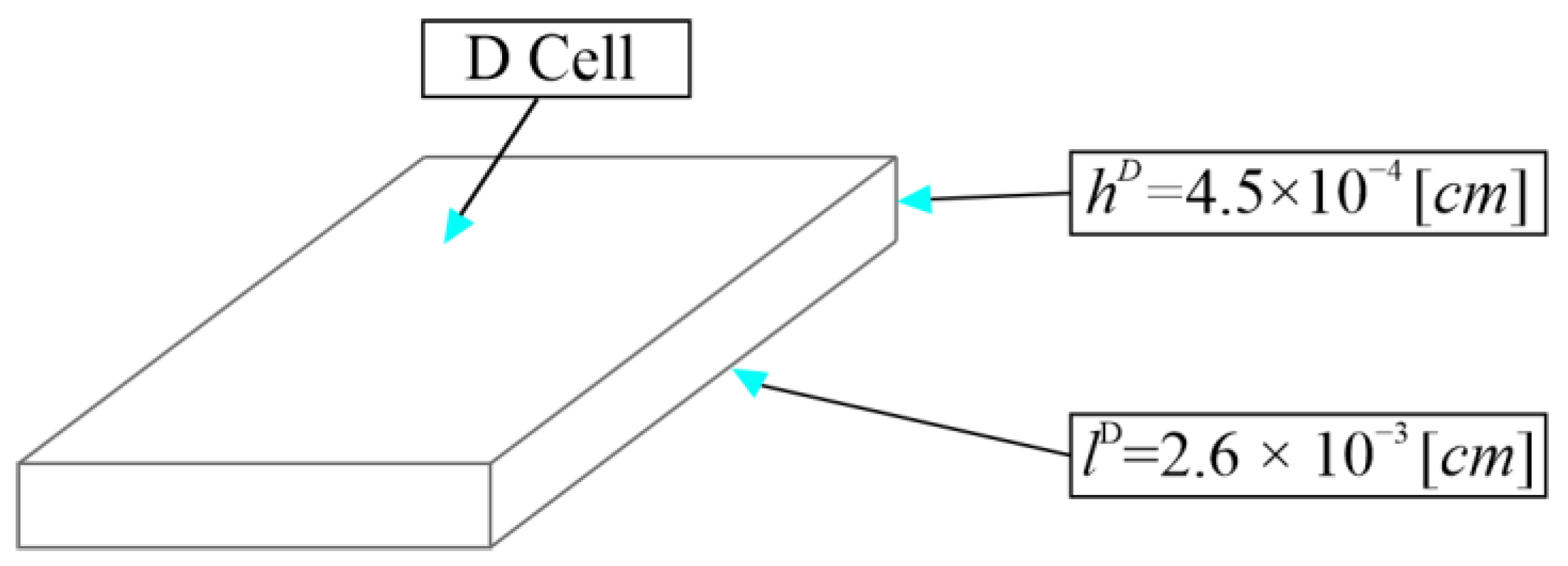 Applsci 13 12861 g003