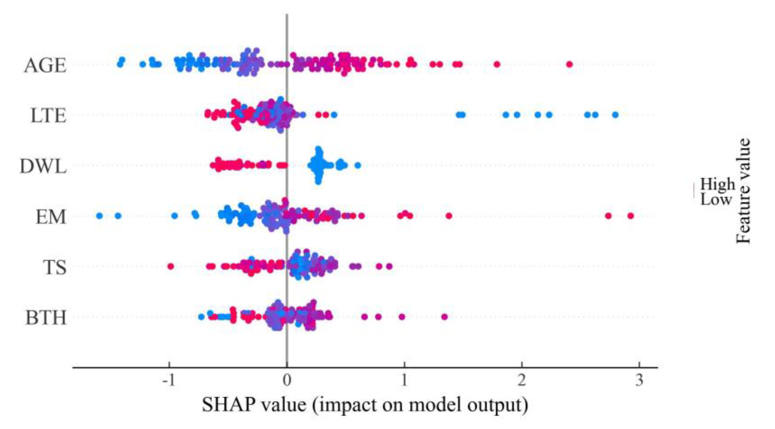 Applsci 13 12862 g008