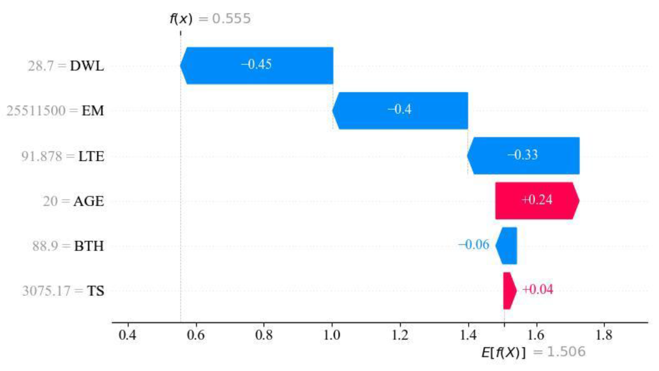 Applsci 13 12862 g009