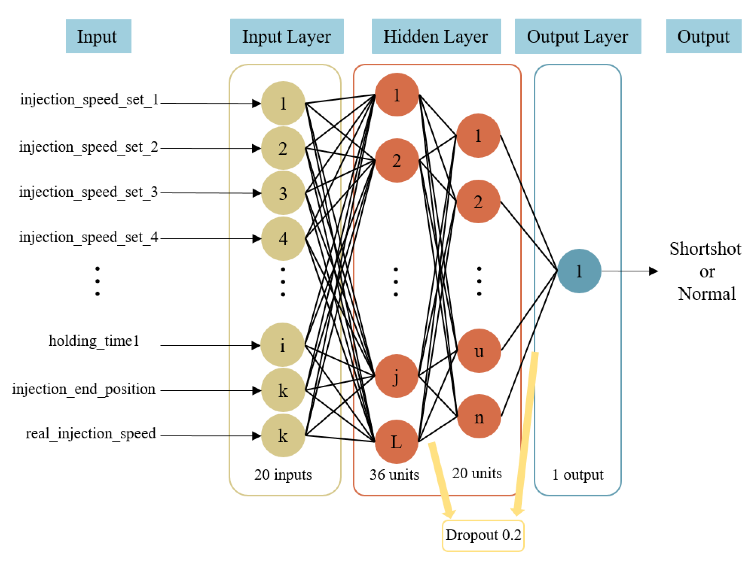 Applsci 13 12868 g009