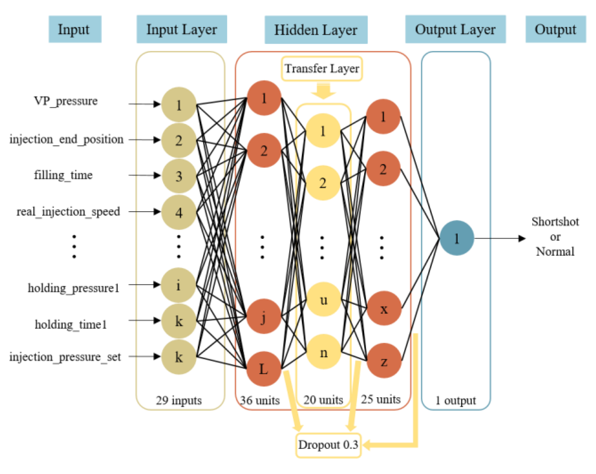 Applsci 13 12868 g011